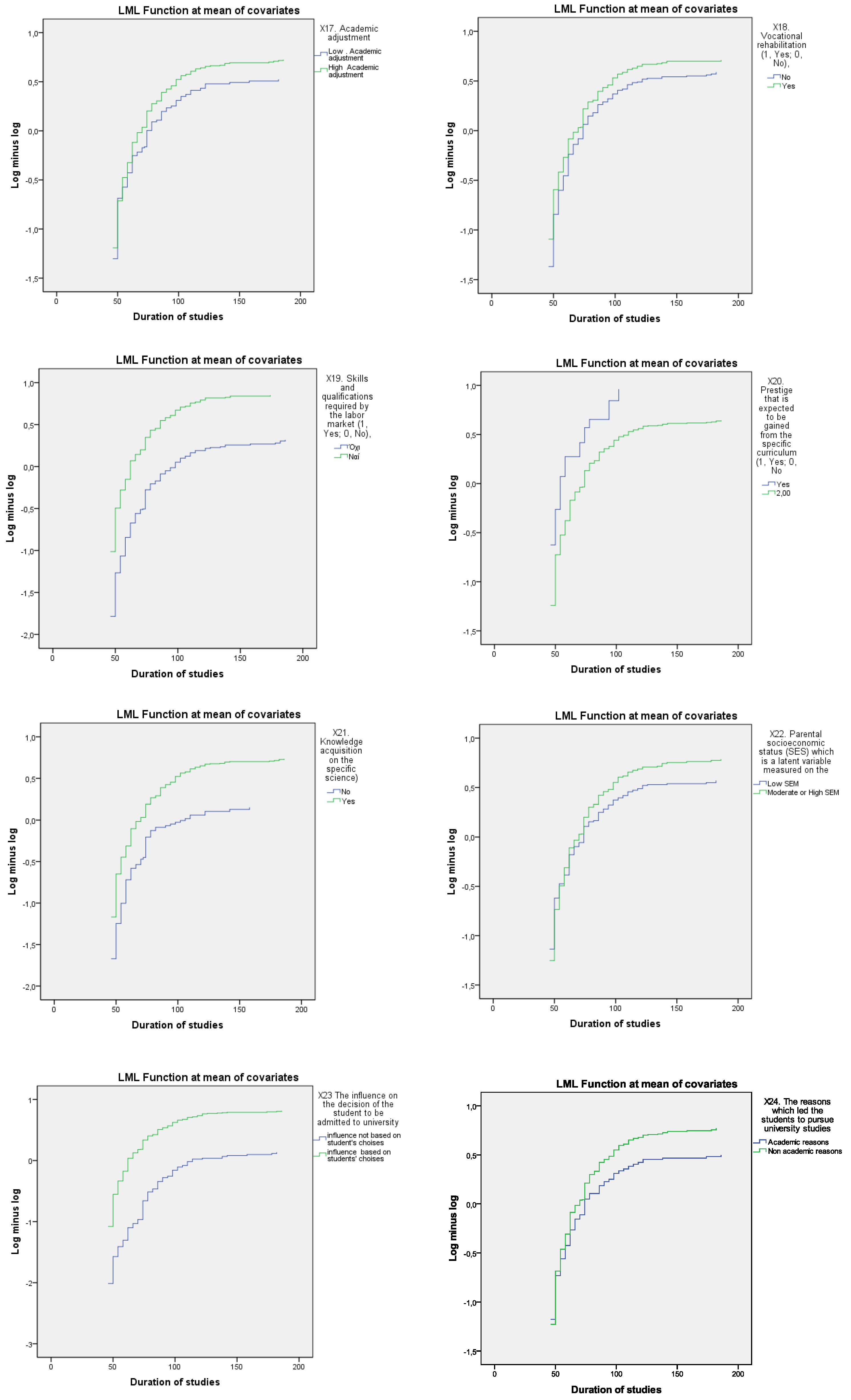 Stats 08 00037 g0a1c