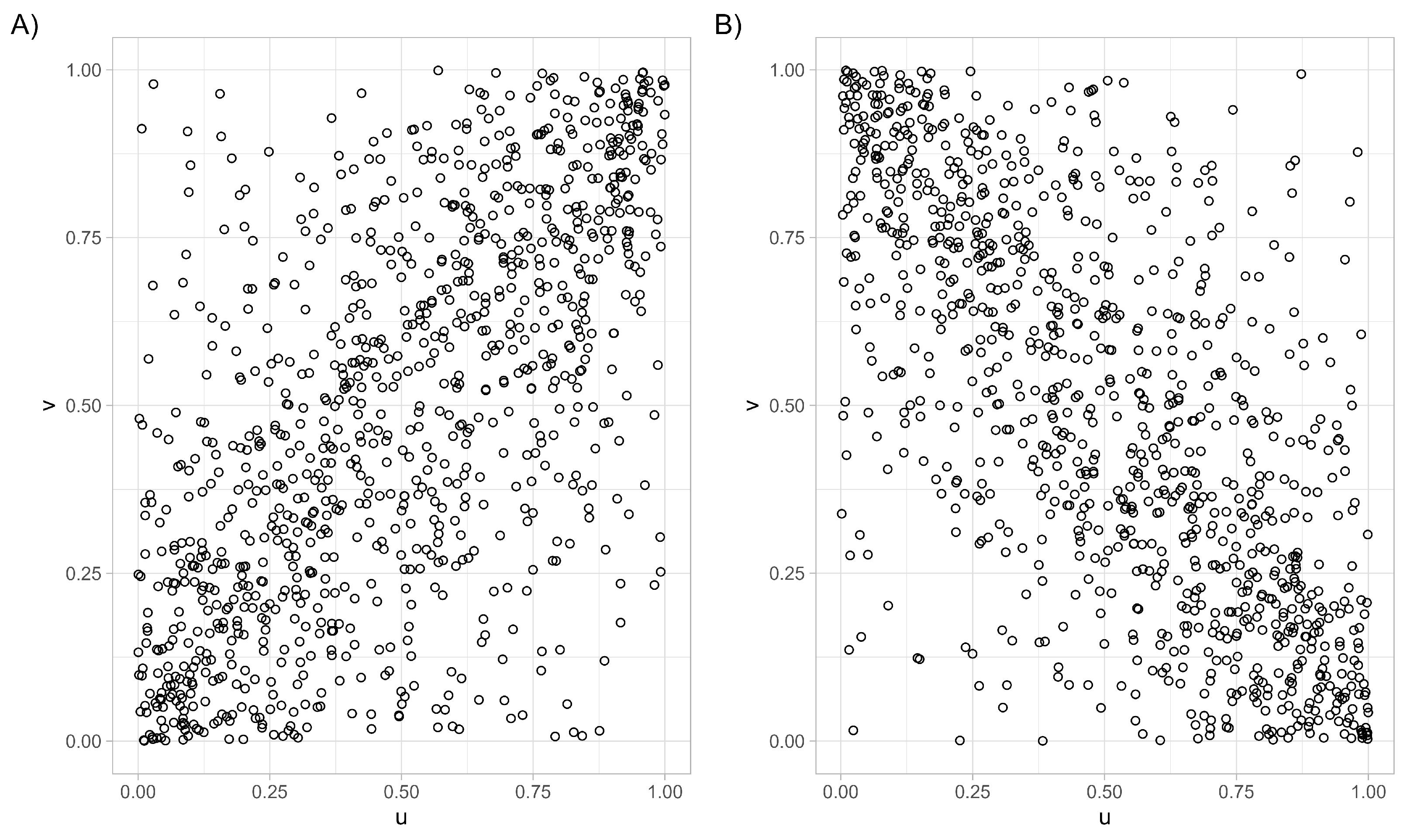 Stats 08 00069 g004 Stats 08 00069 g004
