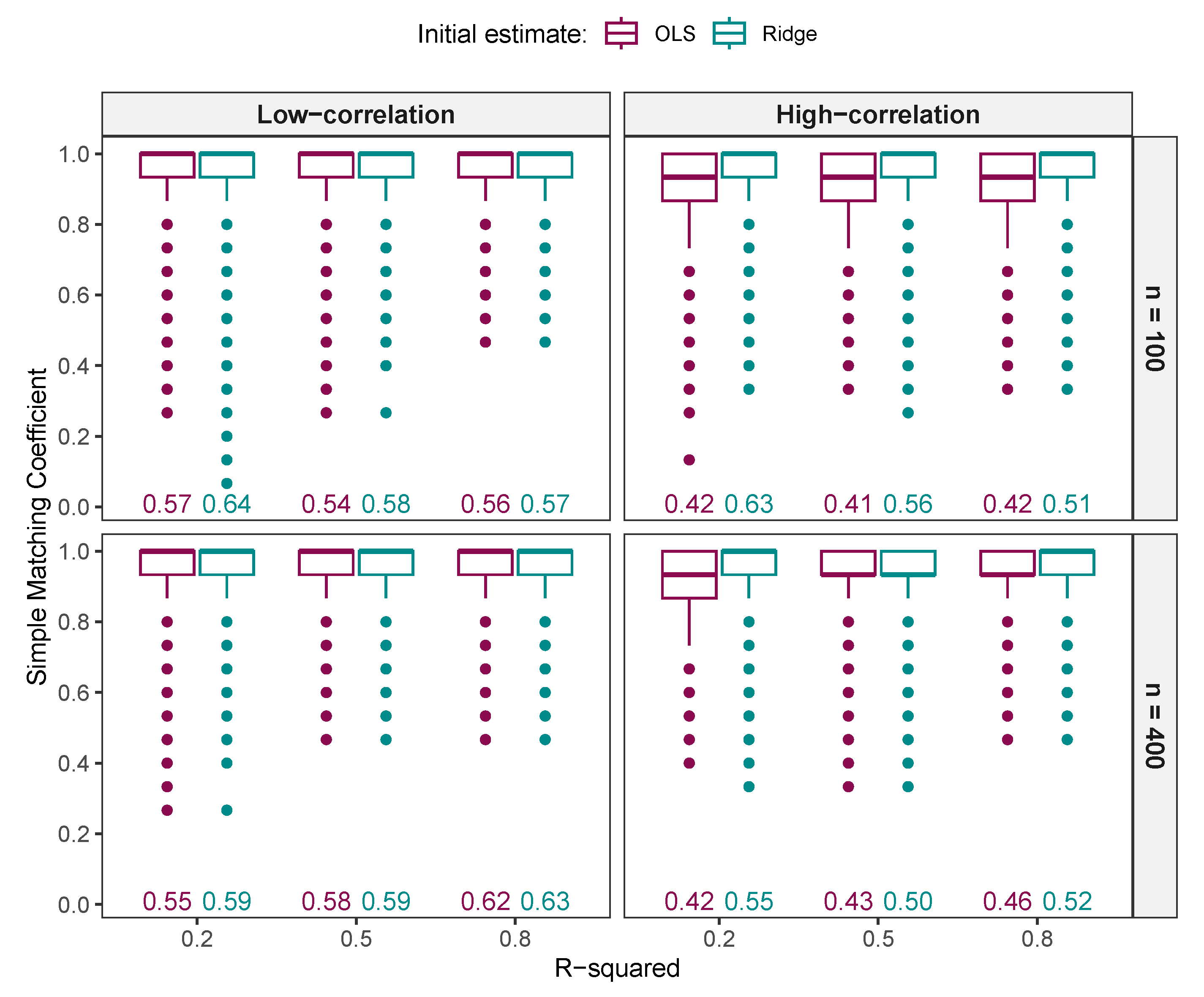 Stats 08 00070 g0a1 Stats 08 00070 g0a1