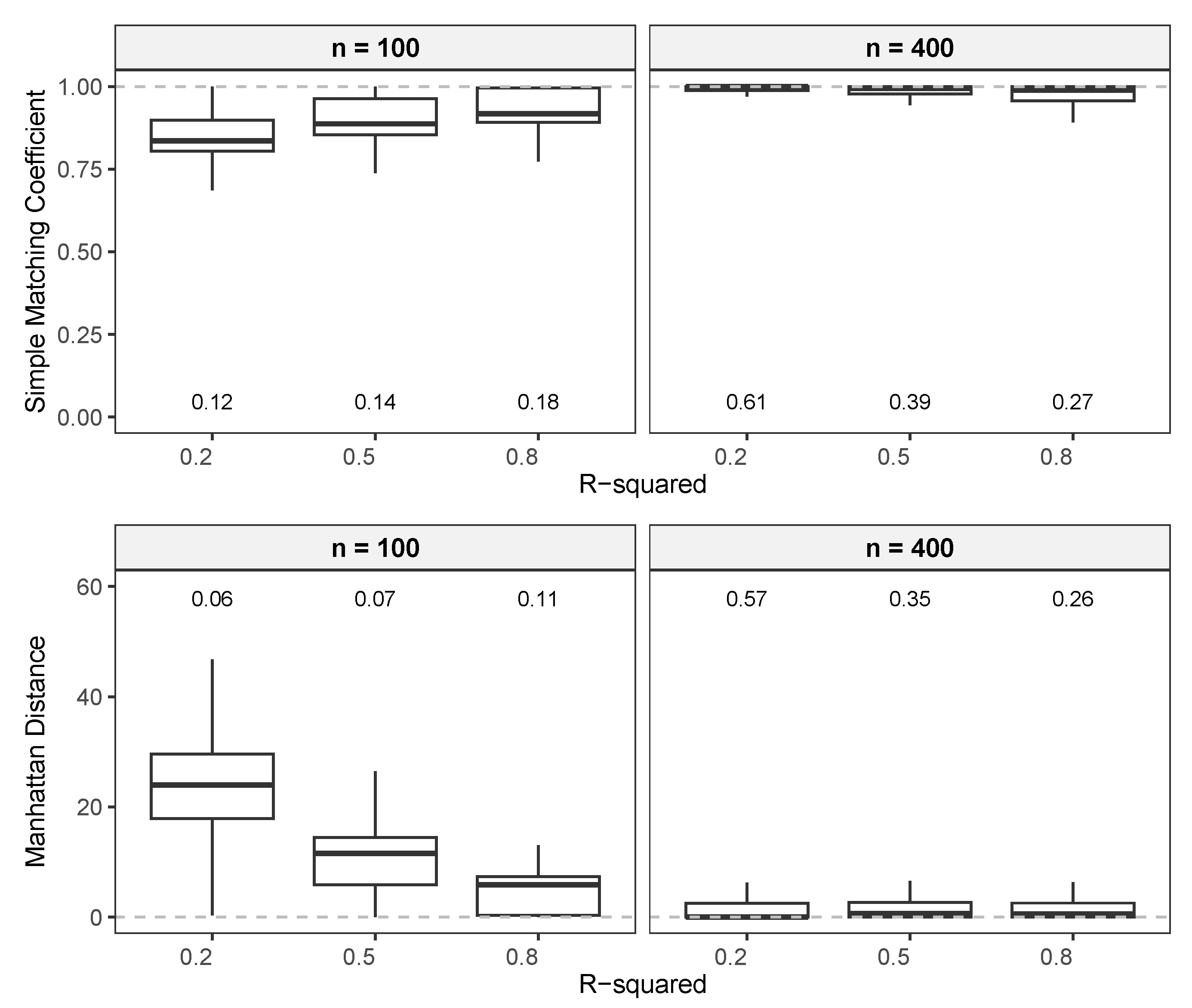Stats 08 00070 g0a5 Stats 08 00070 g0a5