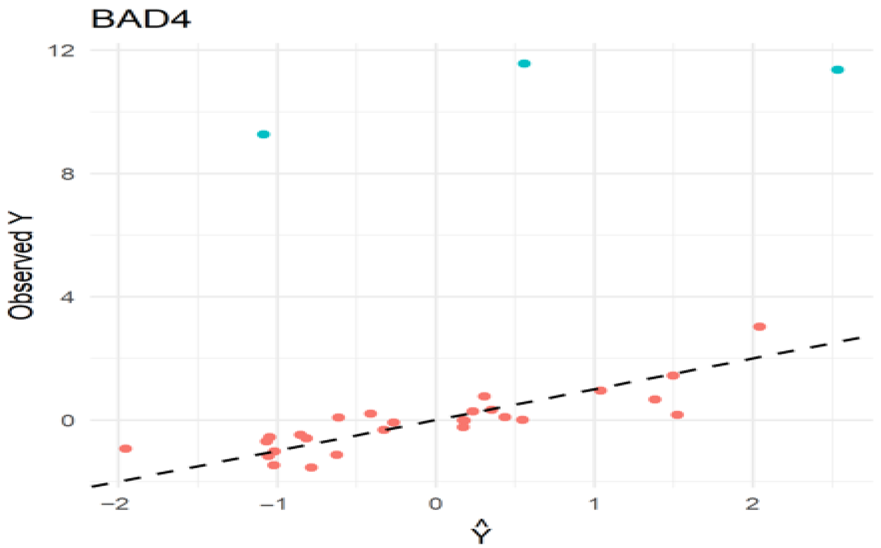 Stats 08 00084 g001 Stats 08 00084 g001