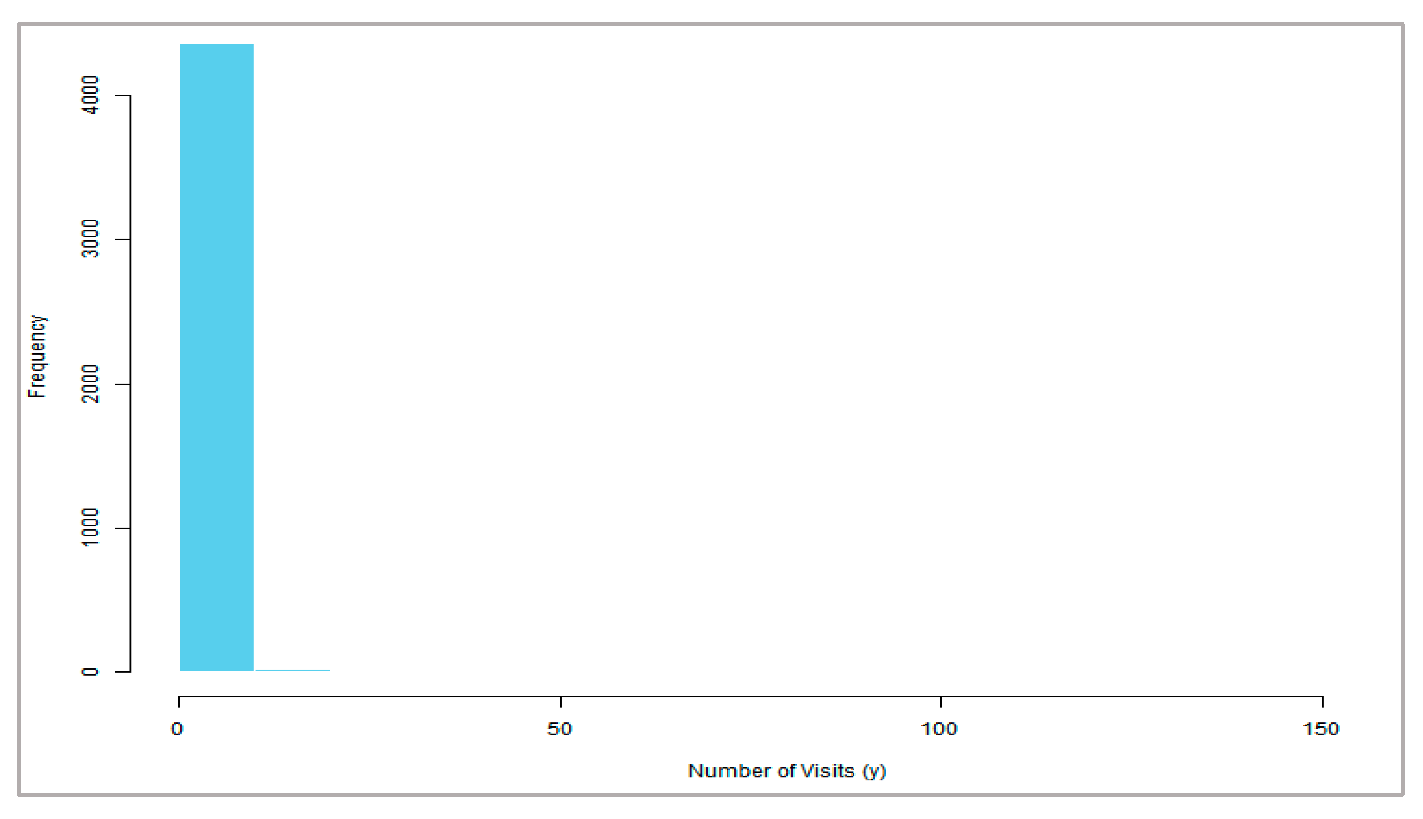 Stats 08 00102 g004 Stats 08 00102 g004