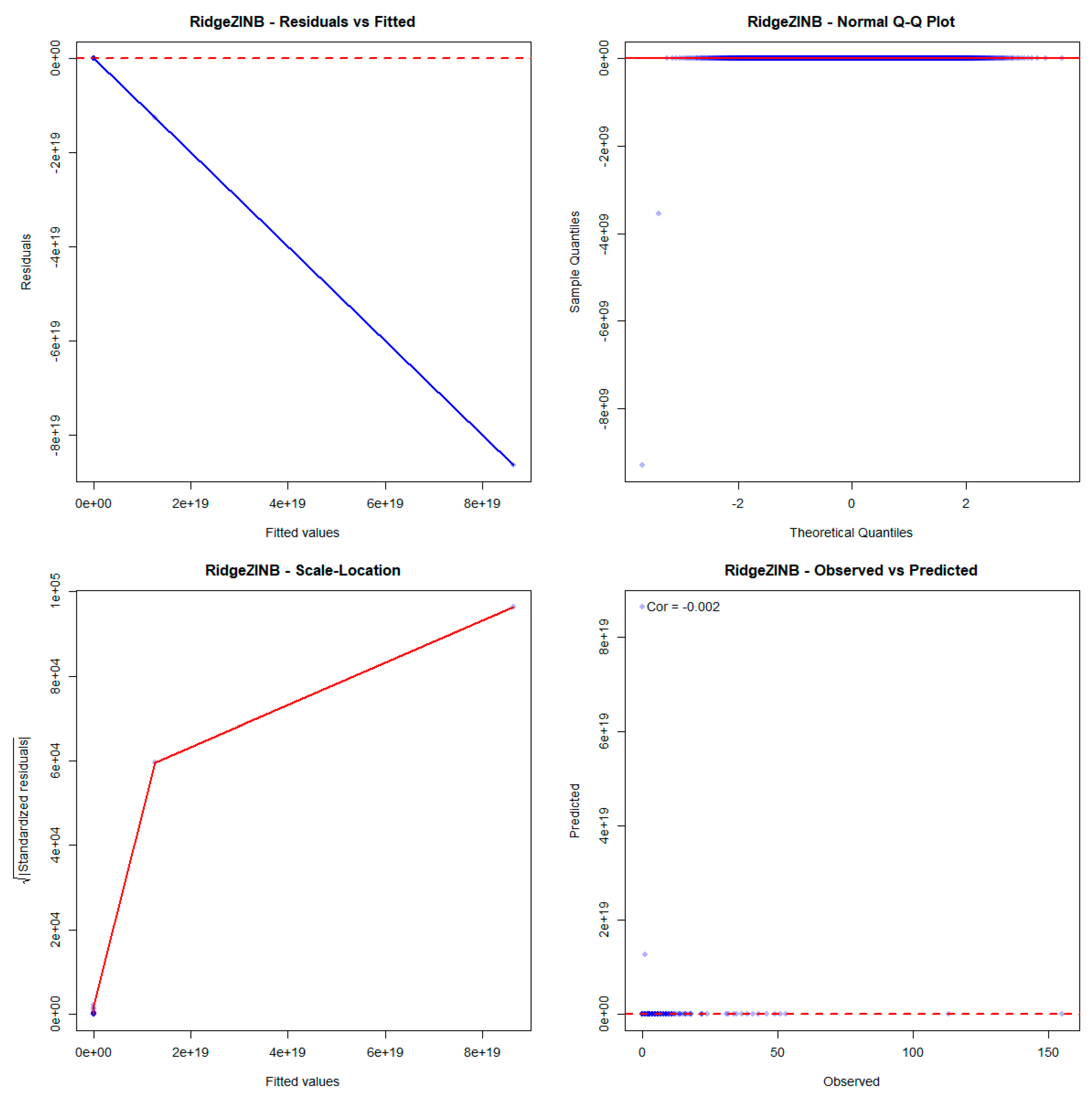 Stats 08 00102 g0a2 Stats 08 00102 g0a2