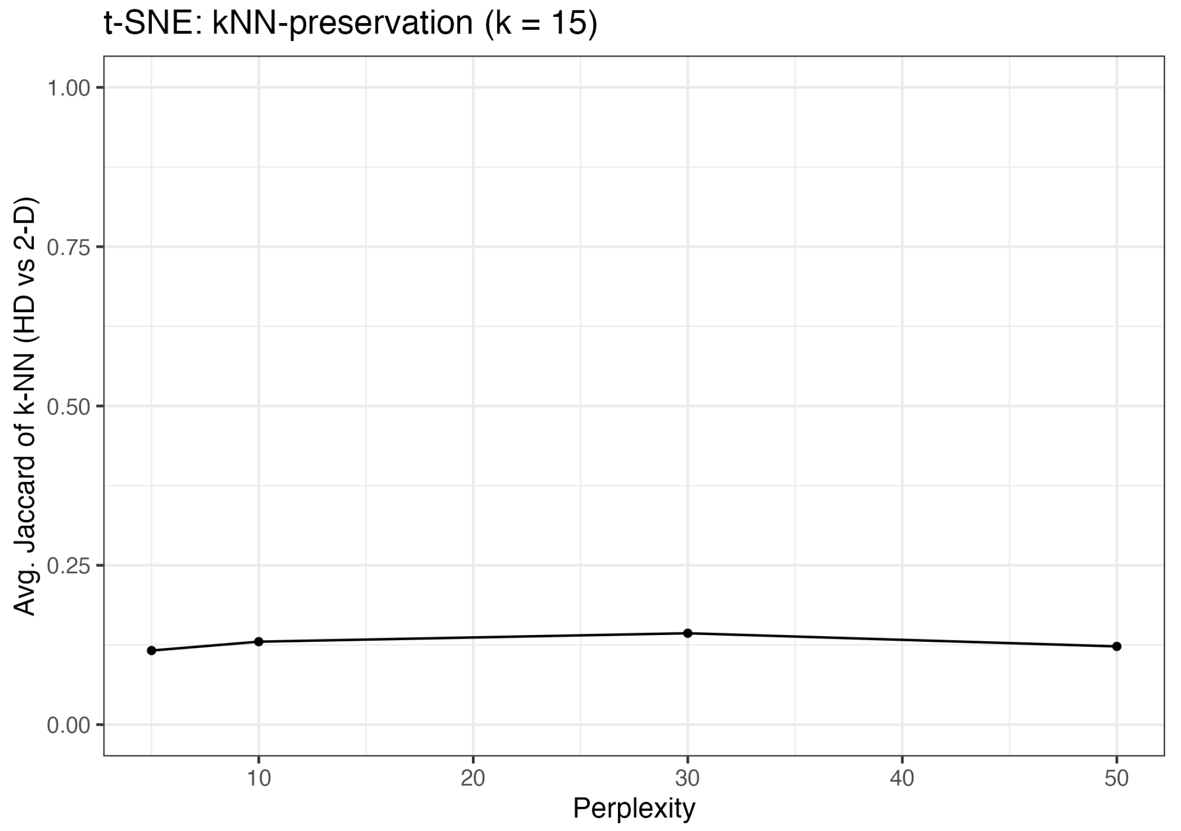 Stats 08 00105 g008 Stats 08 00105 g008