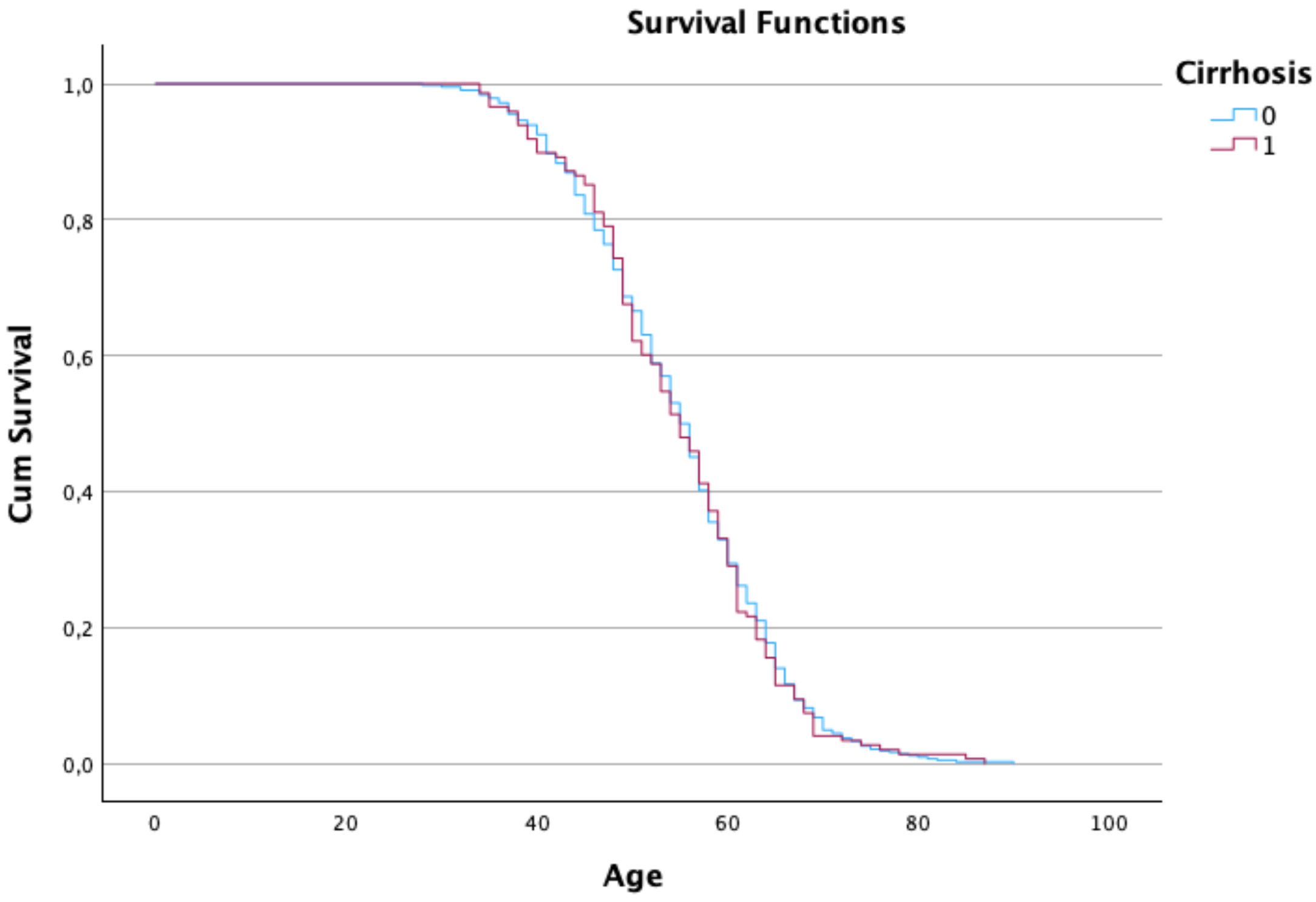 Stats 08 00106 g004 Stats 08 00106 g004