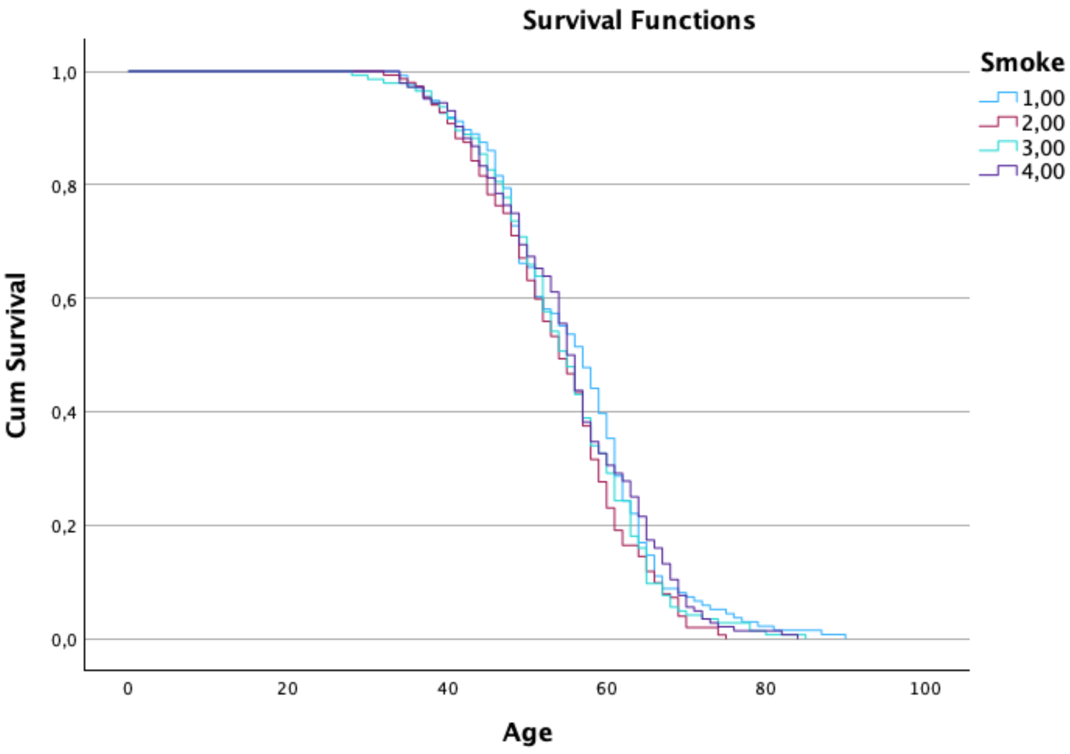 Stats 08 00106 g005 Stats 08 00106 g005