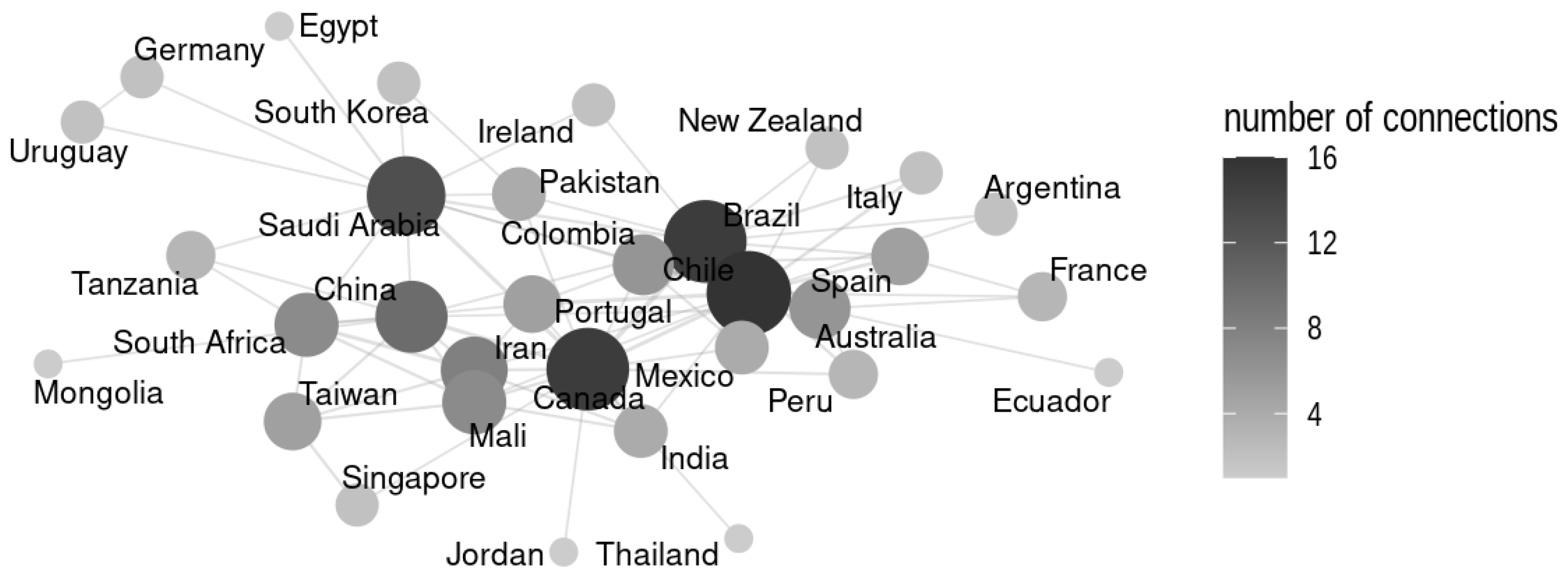 Stats 08 00116 g014 Stats 08 00116 g014