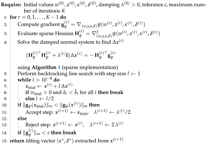Stats 09 00043 i002 Stats 09 00043 i002