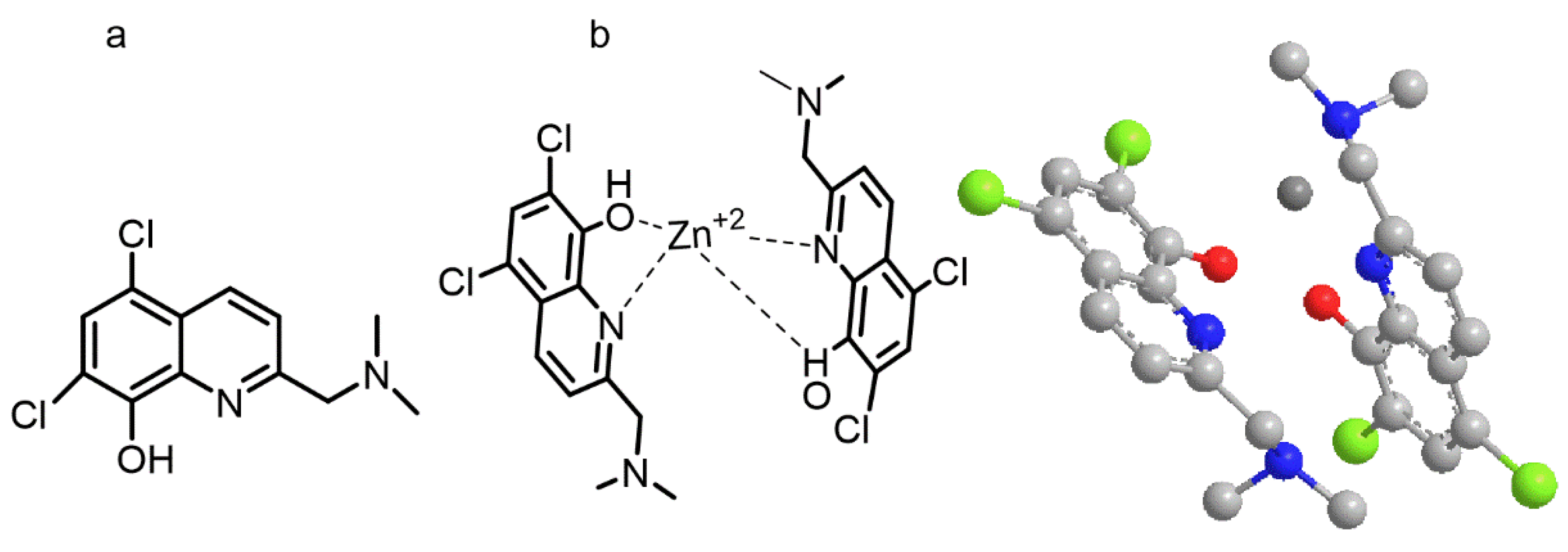 Stresses 01 00011 g002