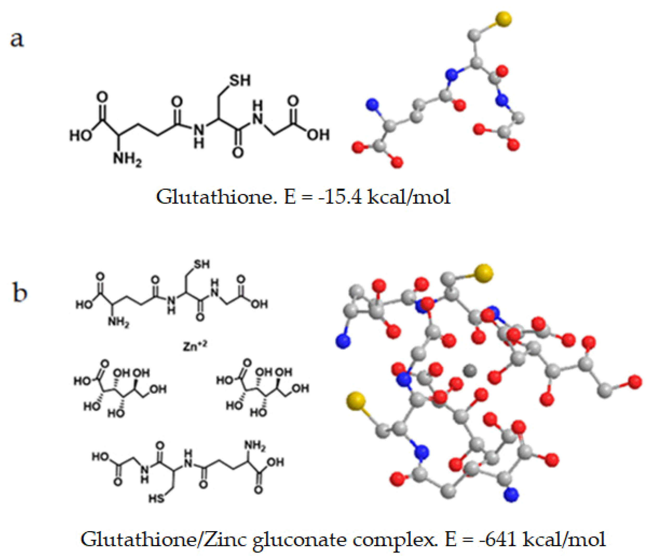 Stresses 01 00011 g009