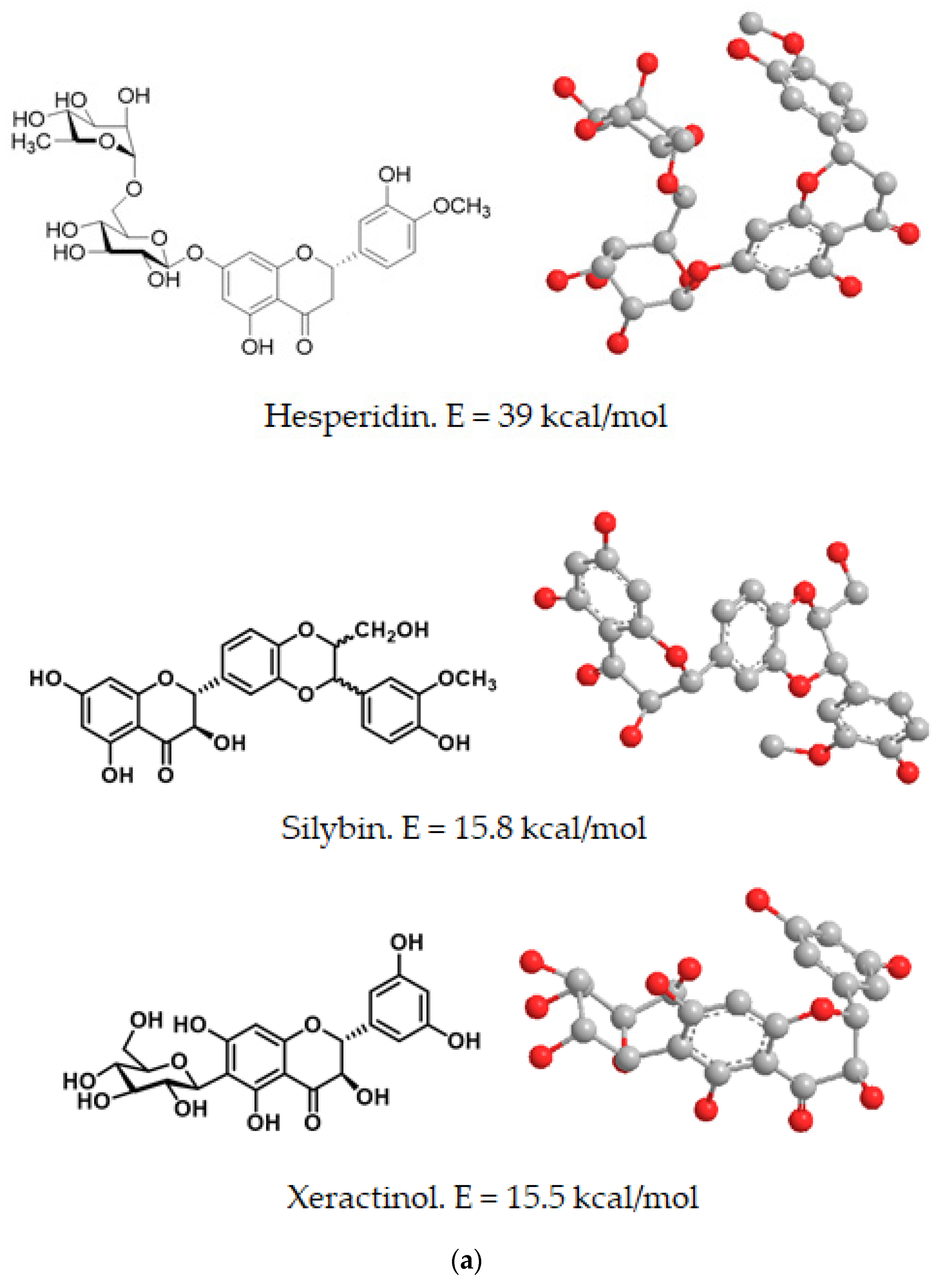 Stresses 01 00011 g011a