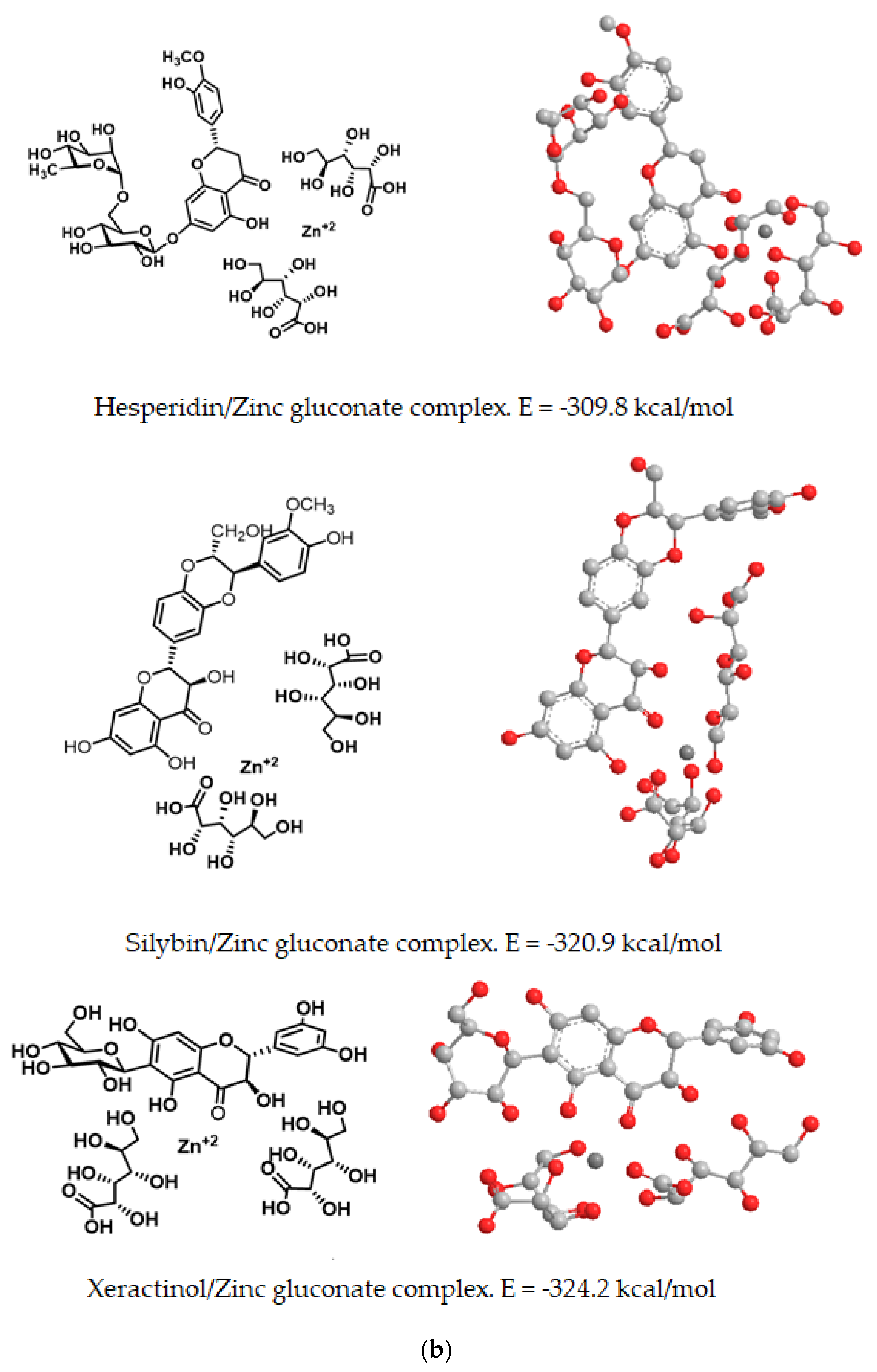Stresses 01 00011 g011b