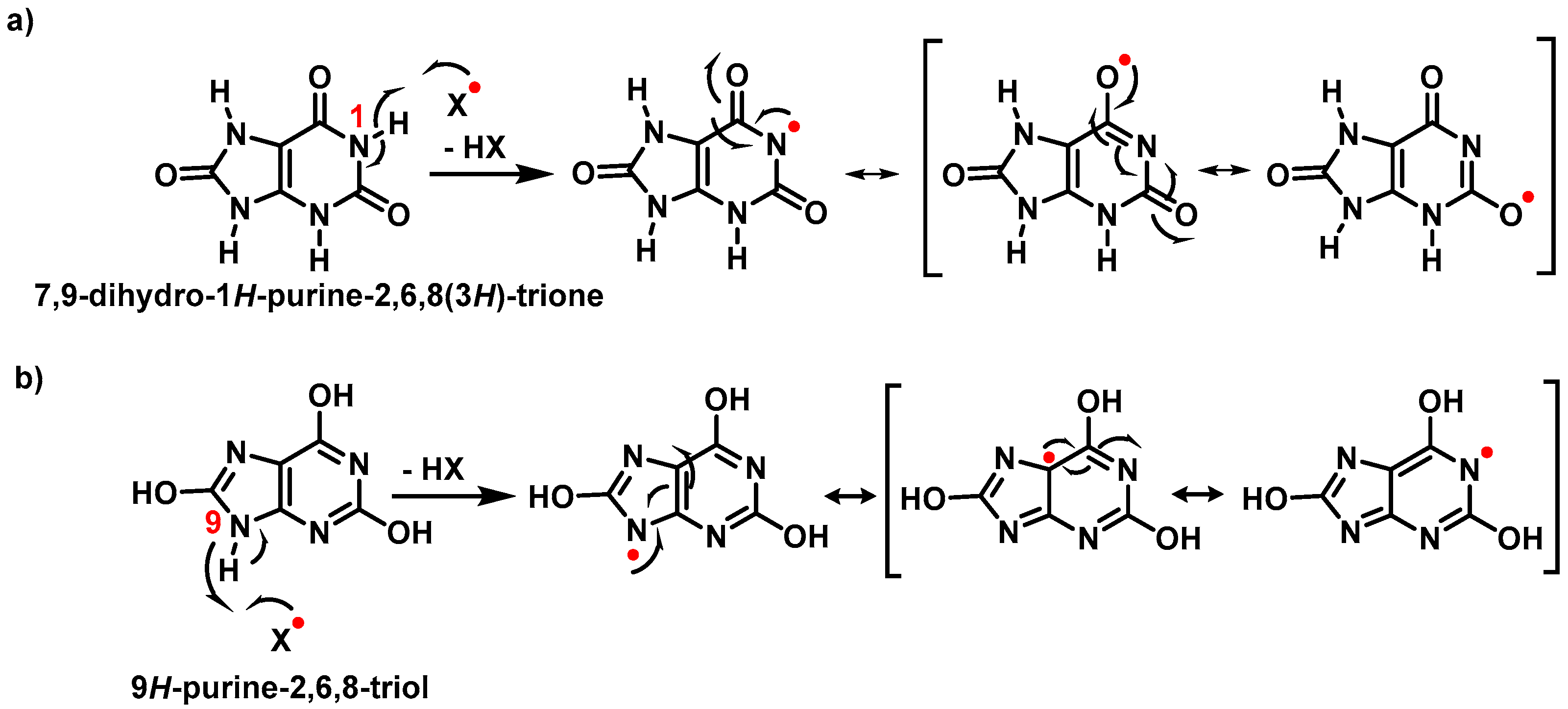 Stresses 02 00015 g003