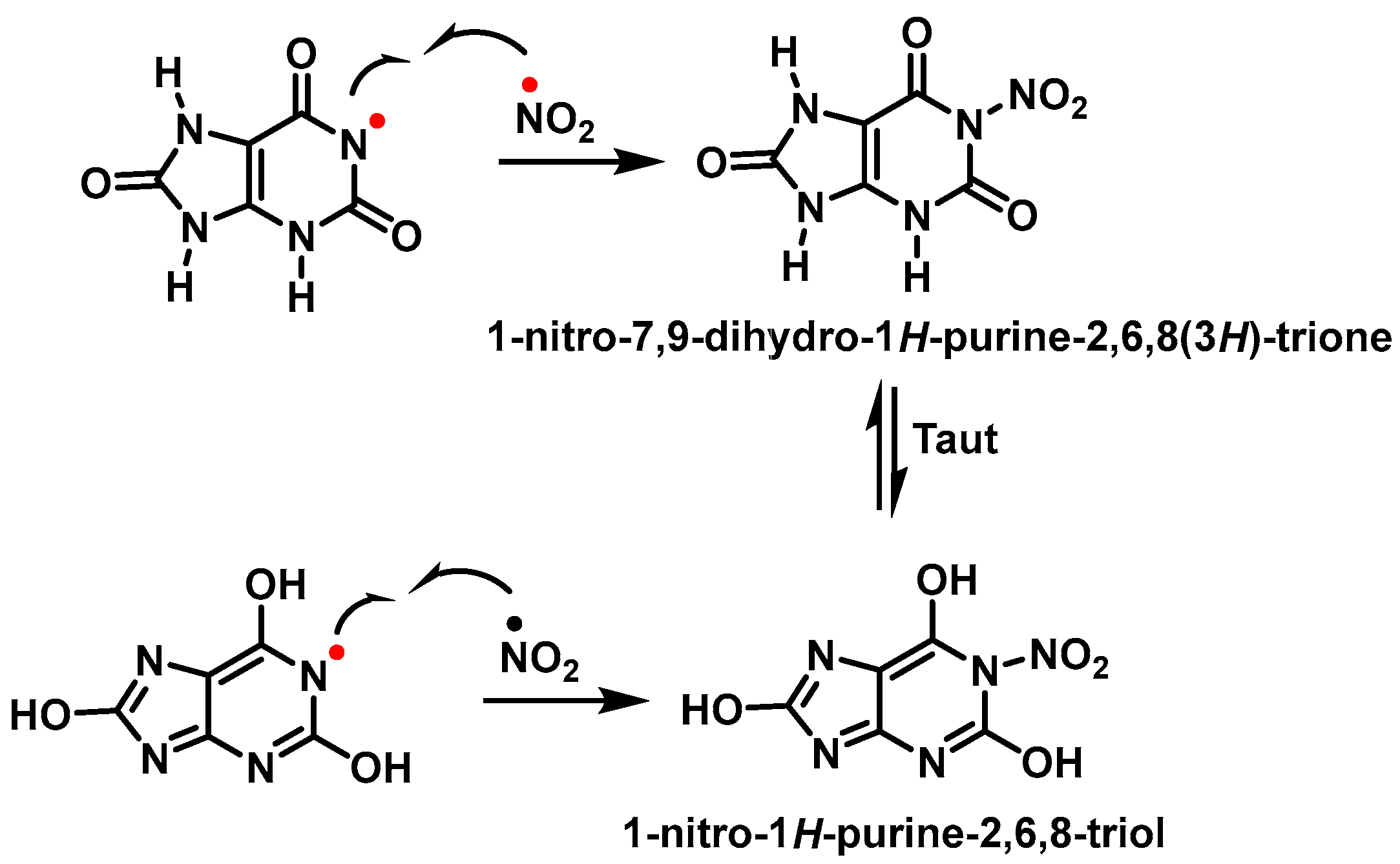 Stresses 02 00015 g004