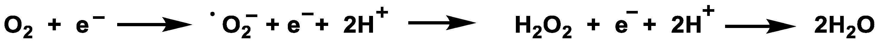 Stresses 02 00019 g001