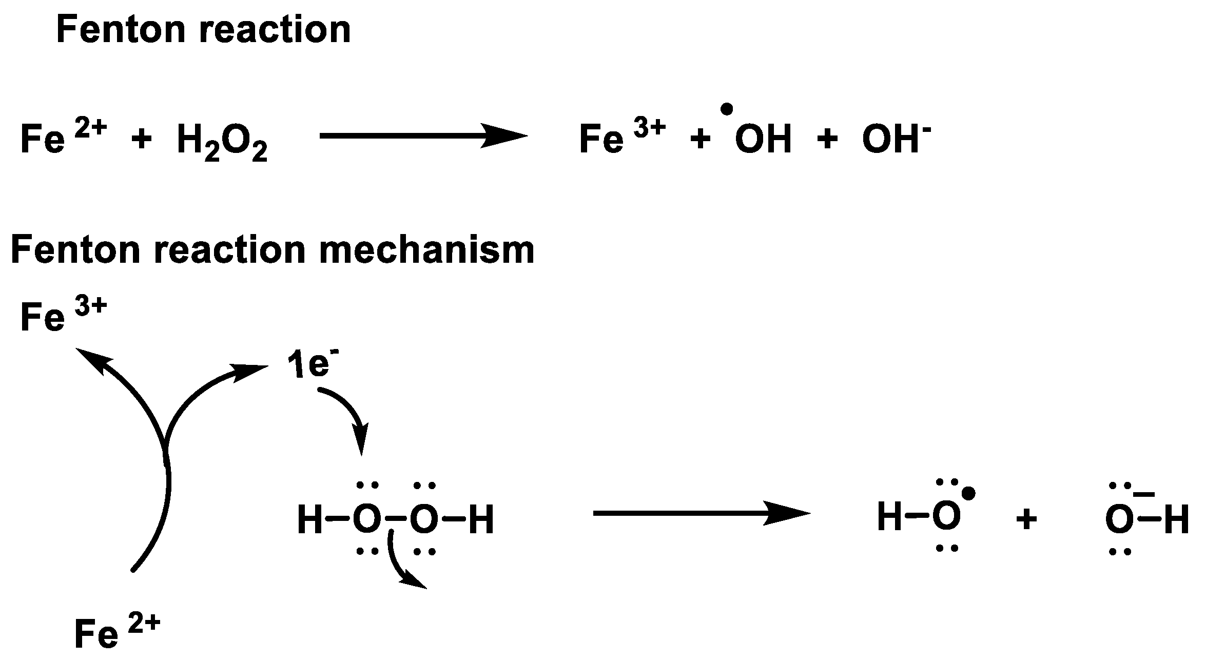 Hydrogen Peroxide Molecule With Electrons is-co2-polar-or-nonpolar-atom-design-talk