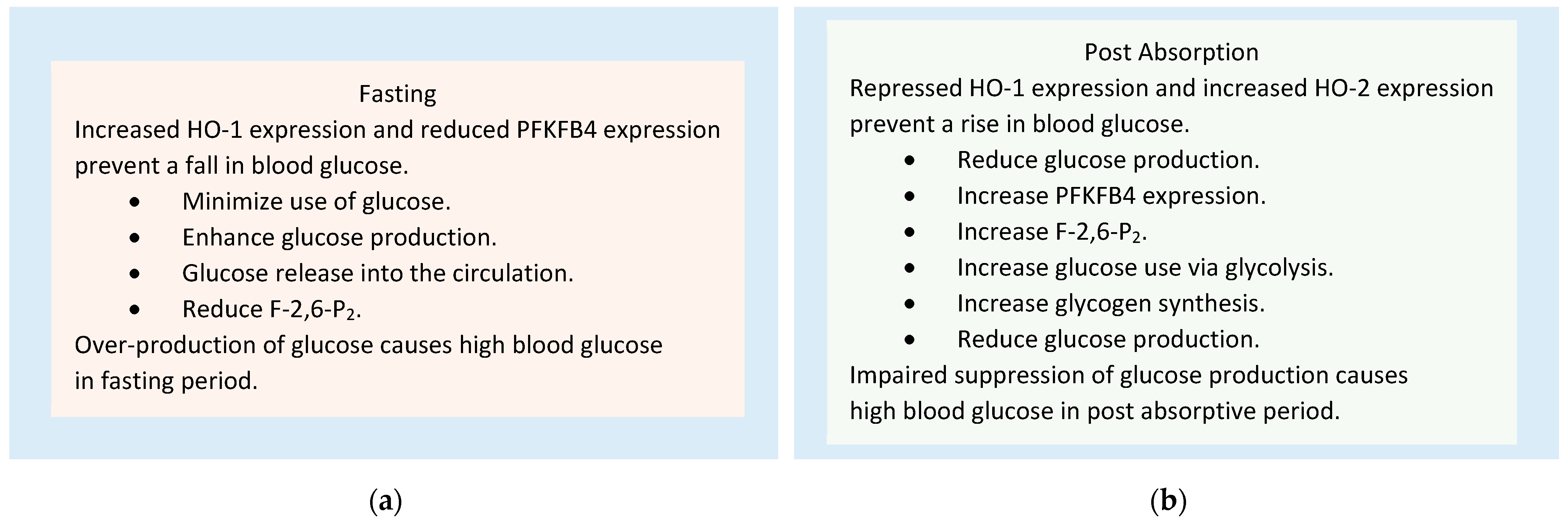 Stresses 02 00025 g003