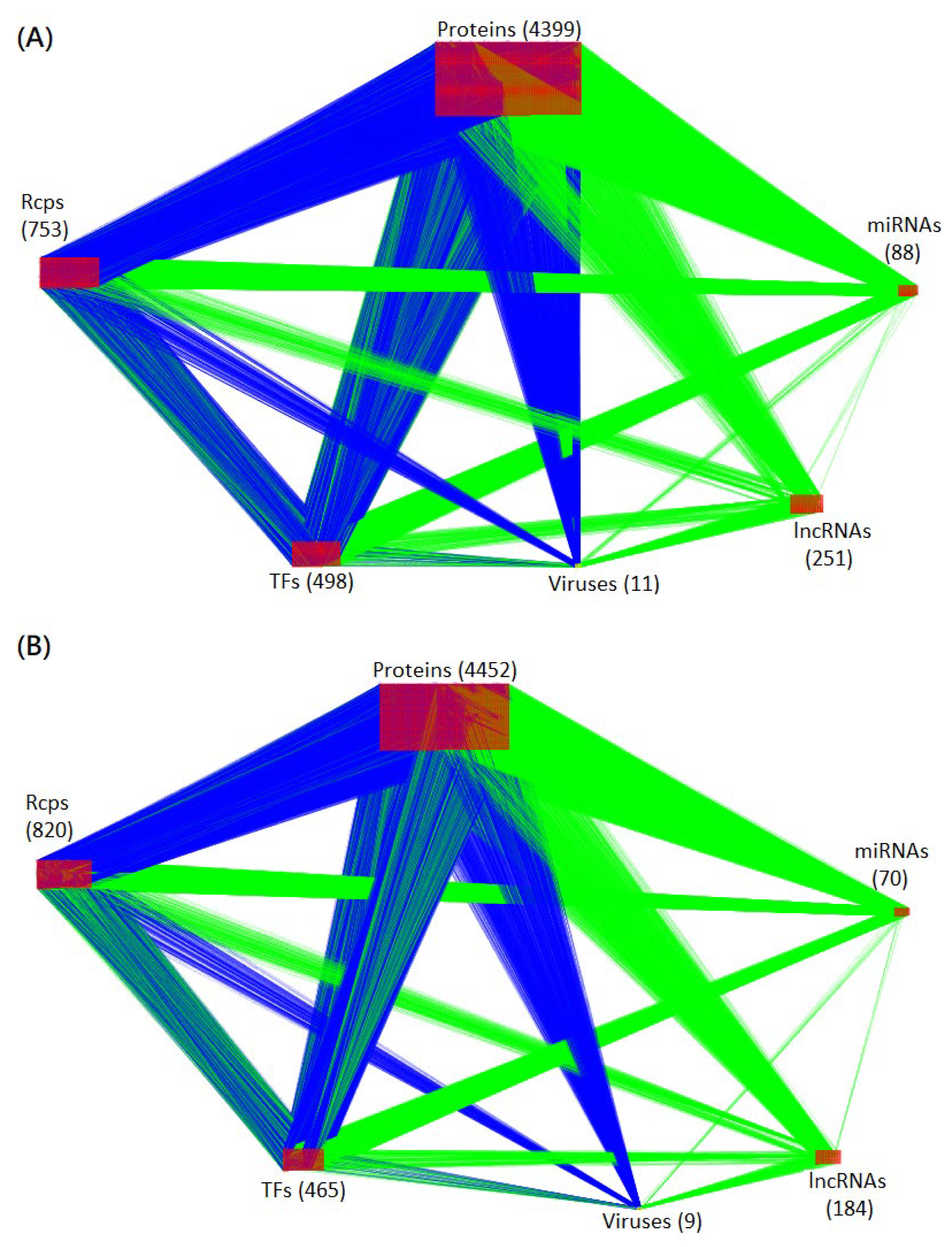 Stresses 02 00029 g002 Stresses 02 00029 g002