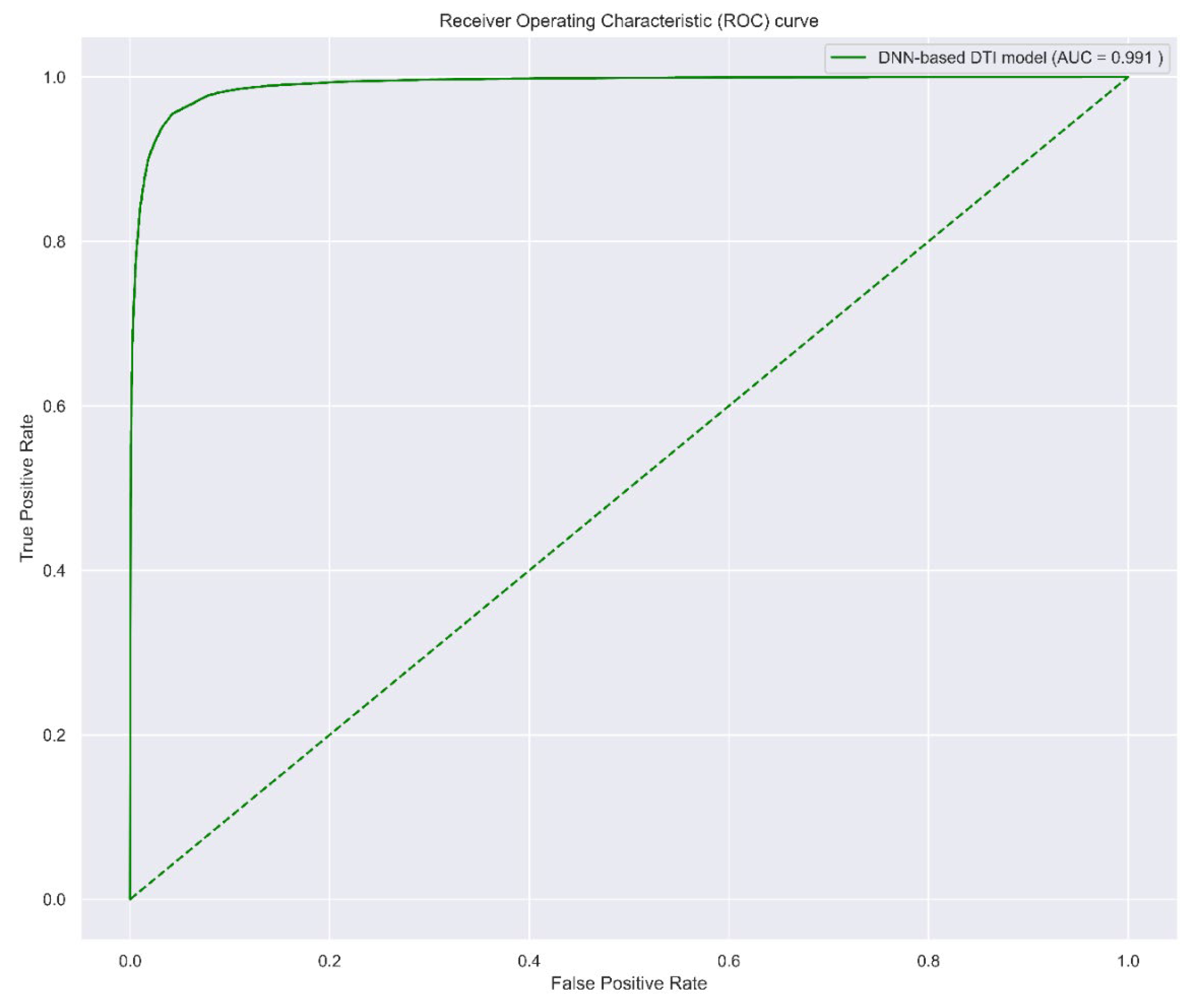 Stresses 02 00029 g006 Stresses 02 00029 g006