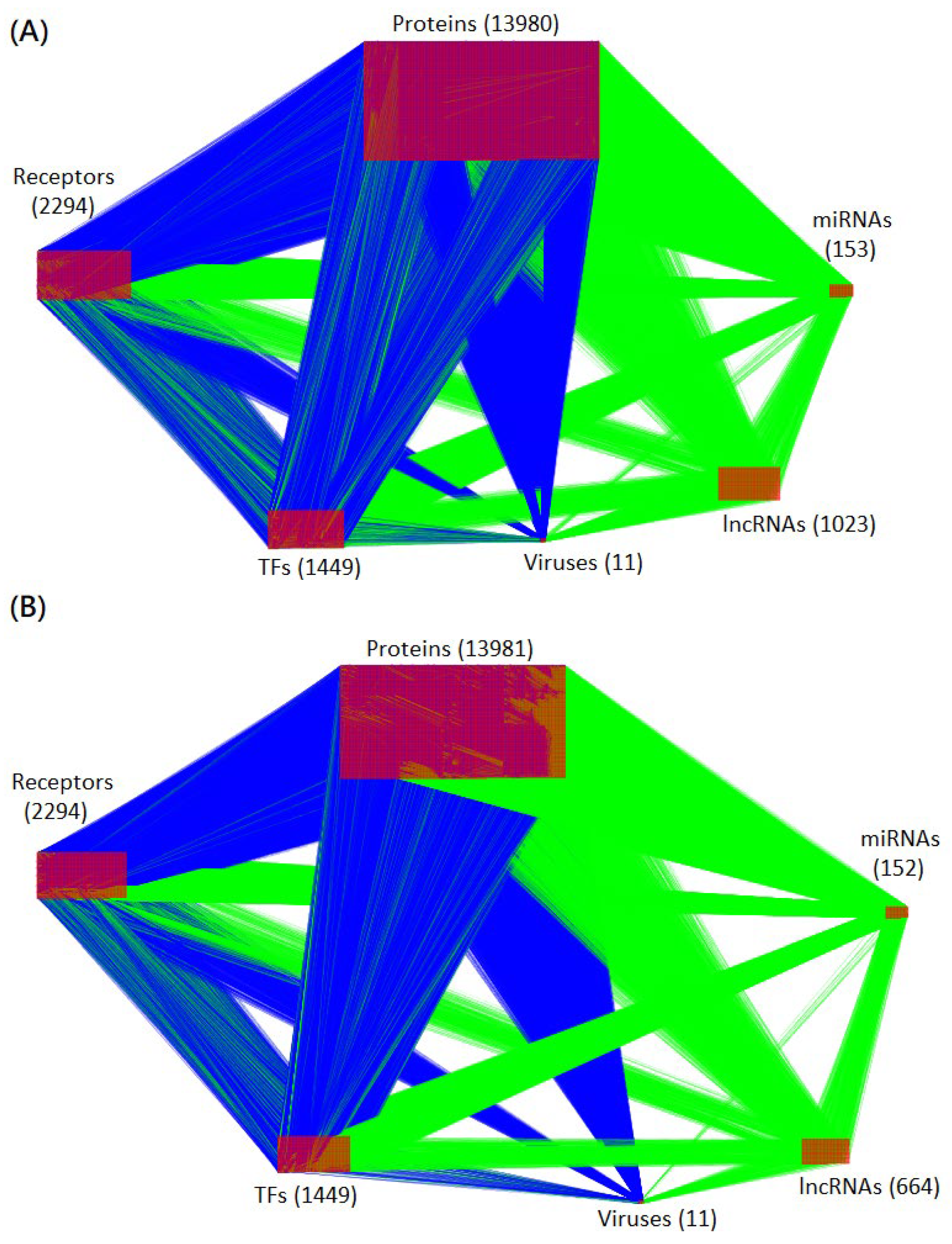 Stresses 02 00029 g0a1 Stresses 02 00029 g0a1
