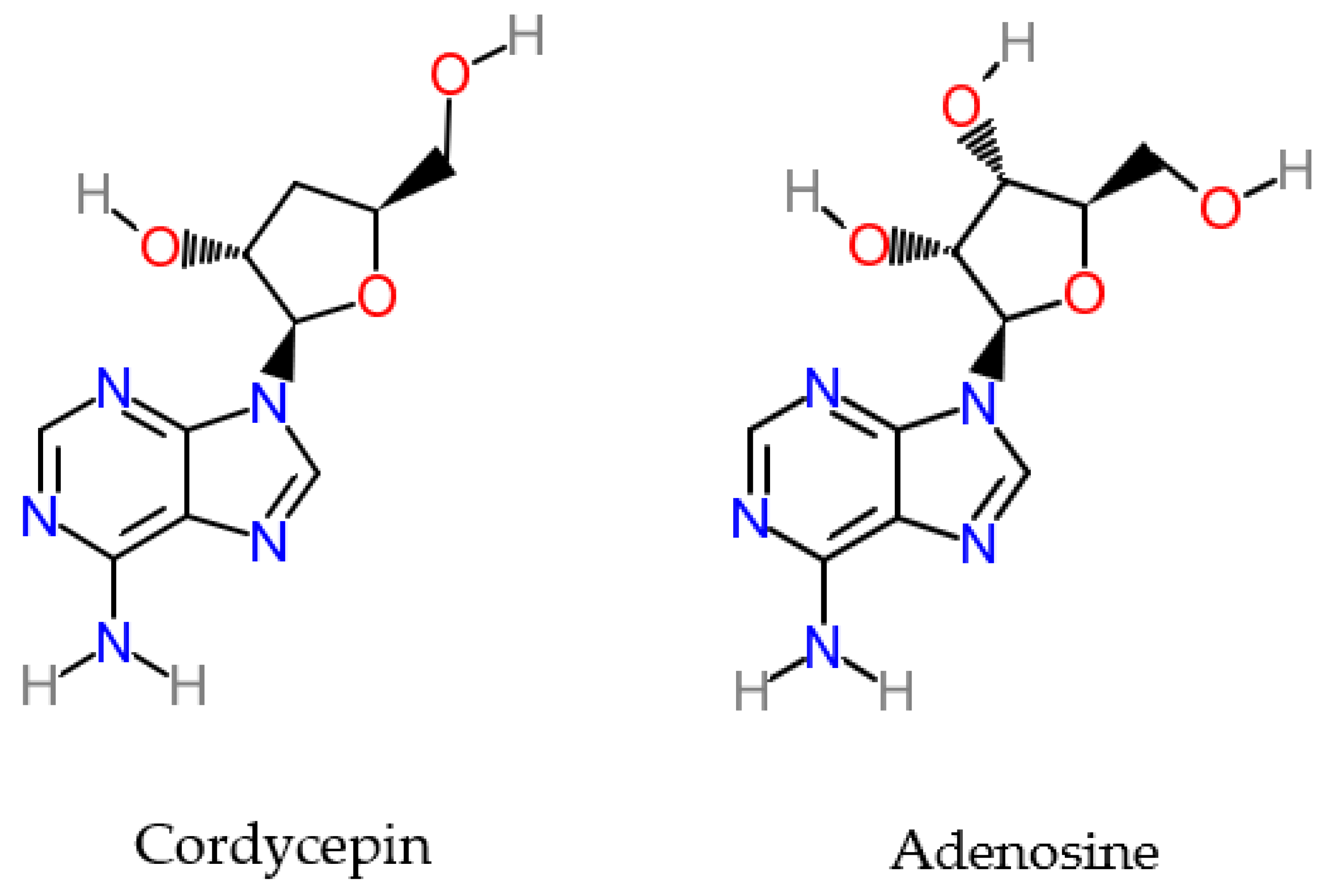 Stresses 03 00002 g001