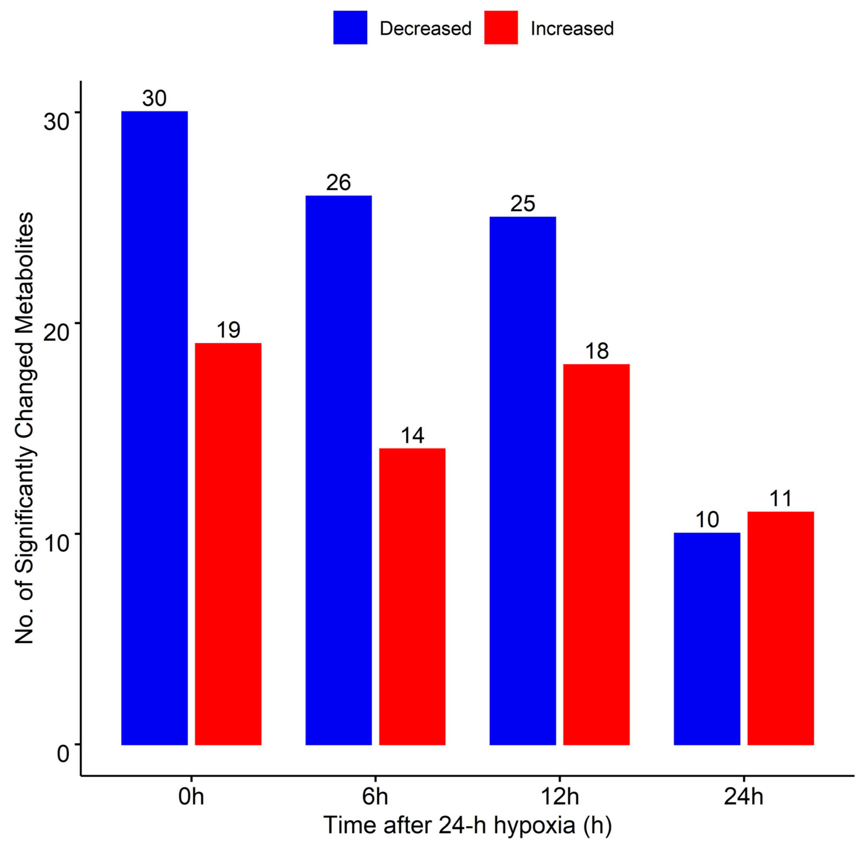 Stresses 03 00008 g003