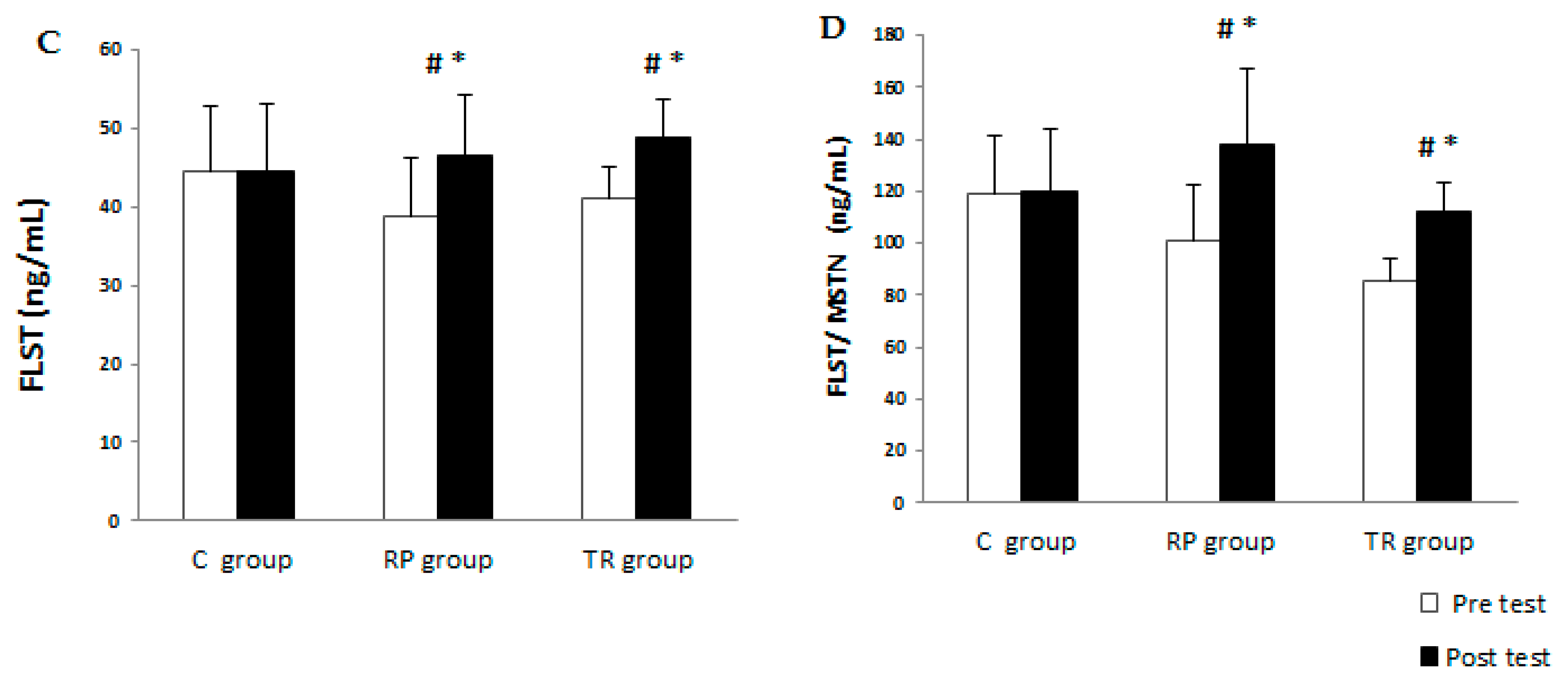 Stresses 03 00022 g001b Stresses 03 00022 g001b