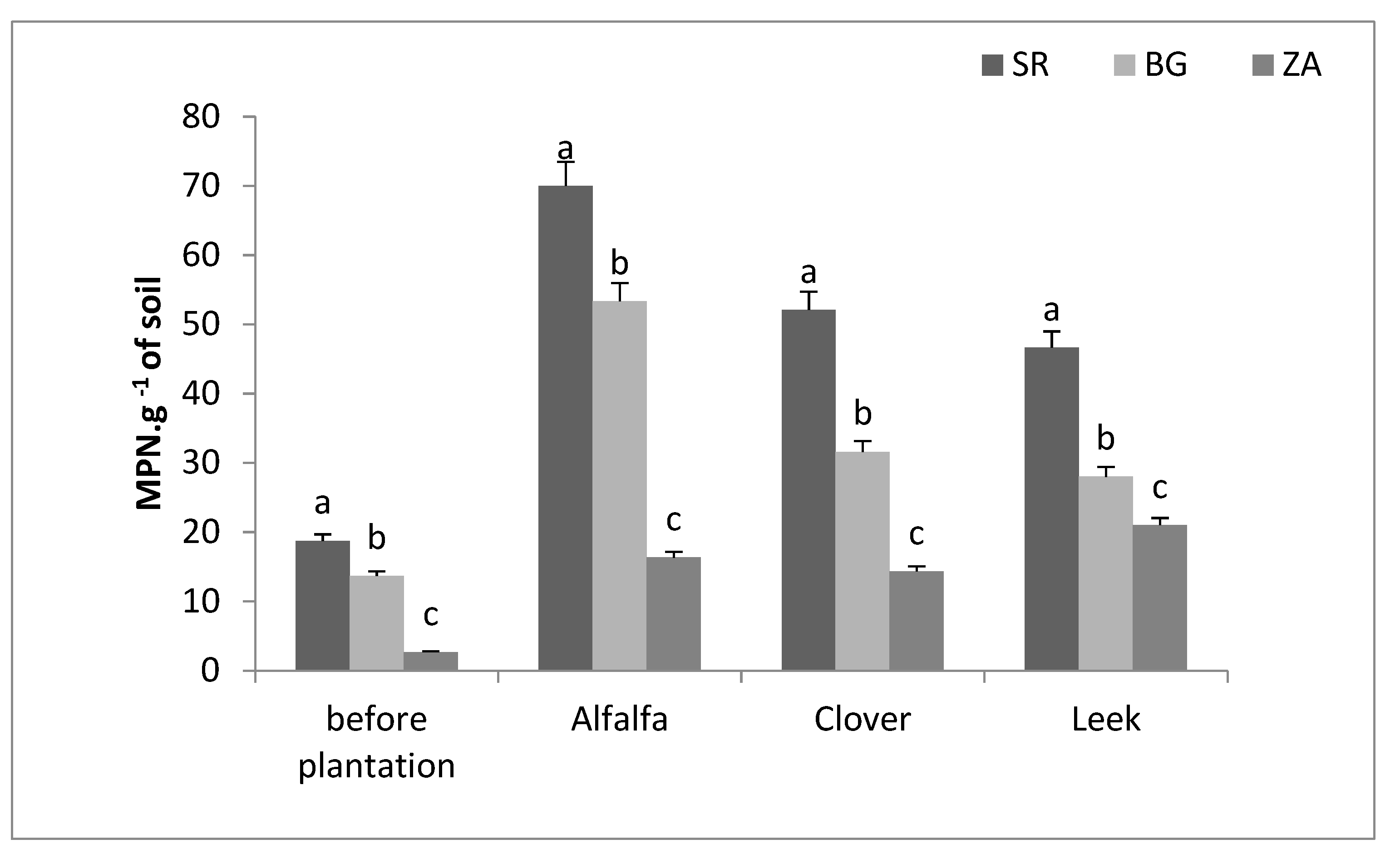 Stresses 03 00030 g003 Stresses 03 00030 g003