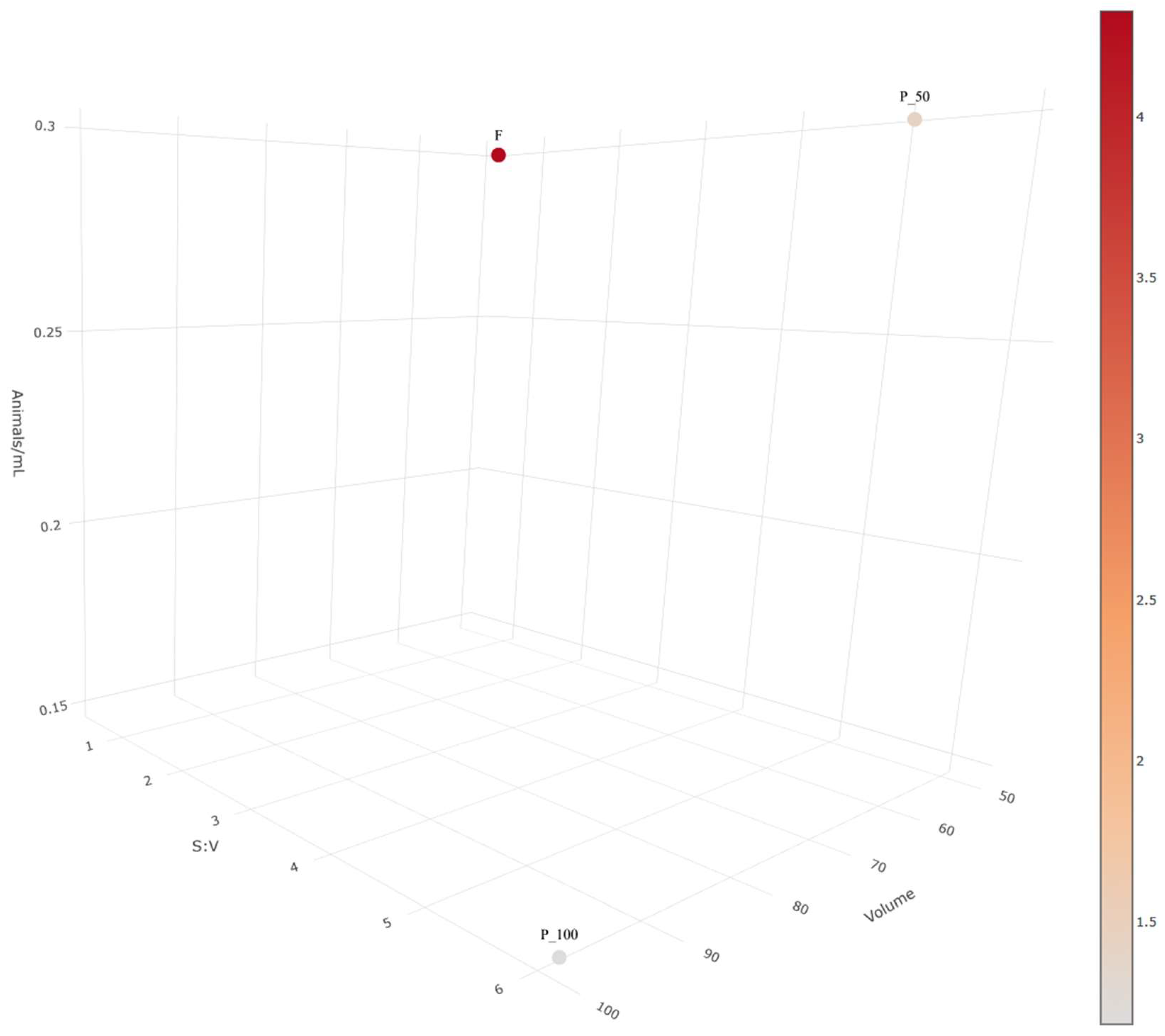 Stresses 03 00035 g001 Stresses 03 00035 g001