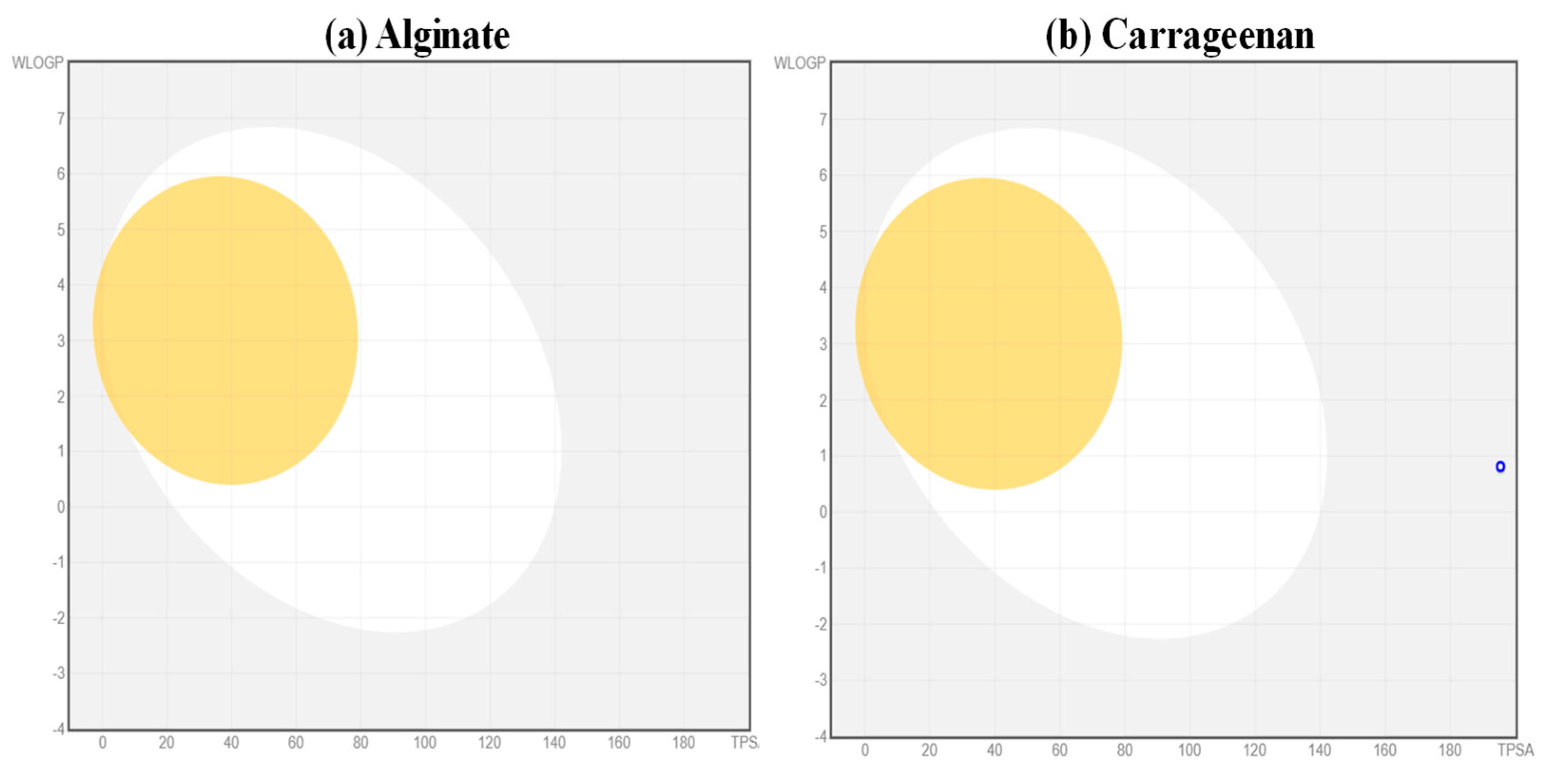 Stresses 03 00039 g004