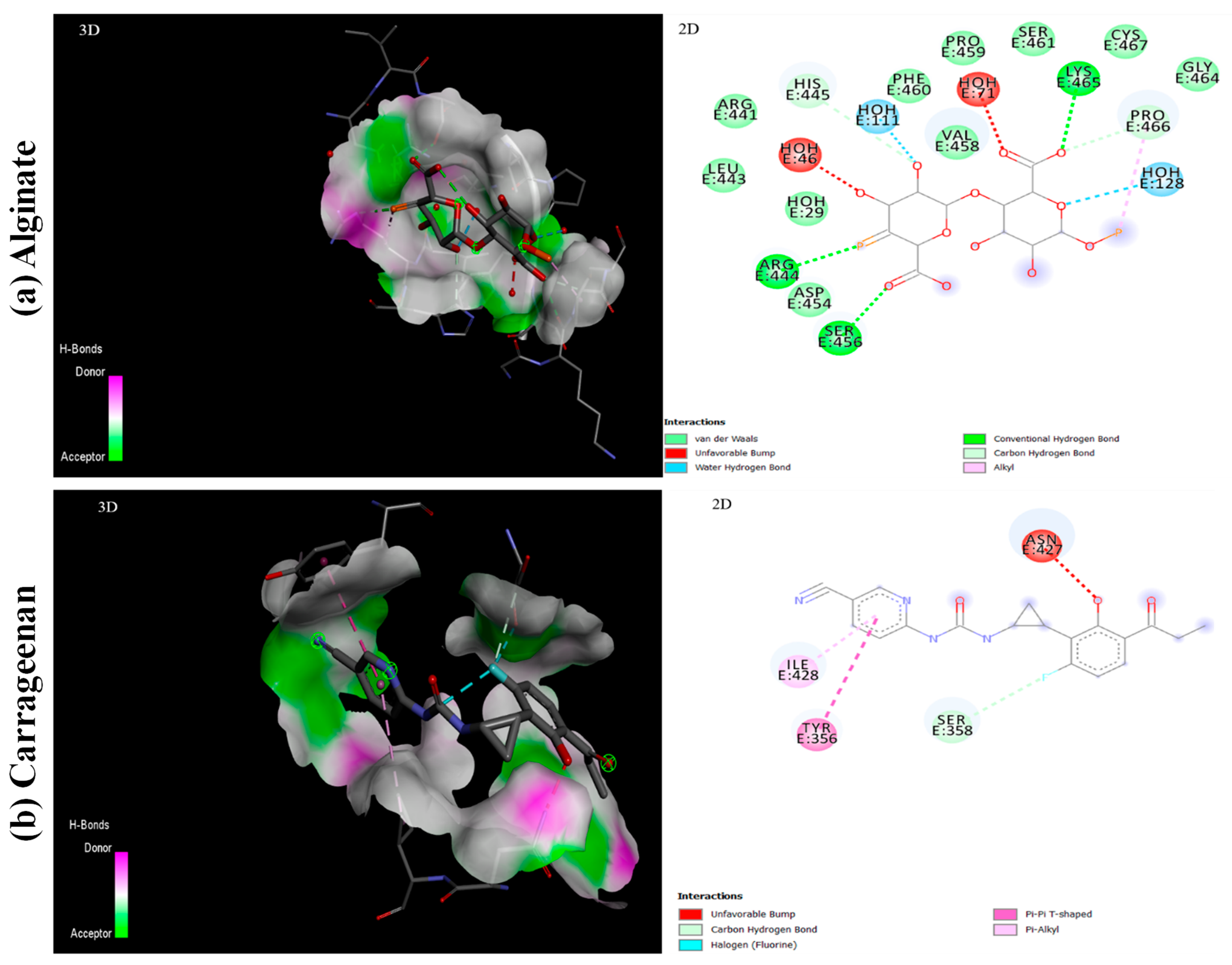 Stresses 03 00039 g006