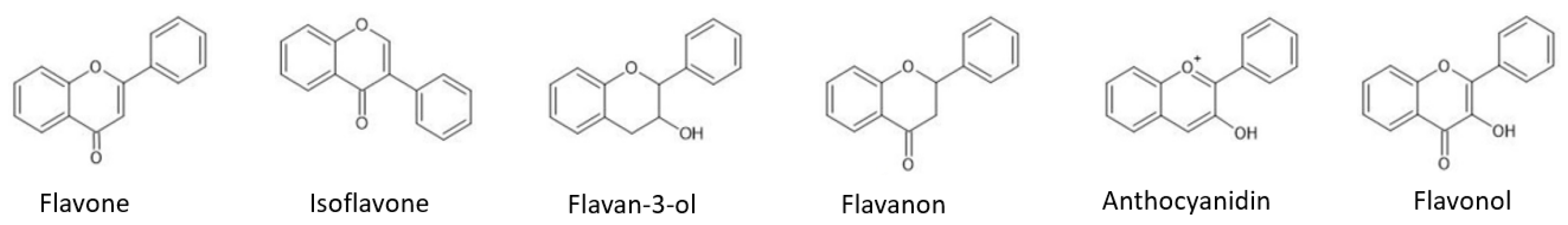 Stresses 03 00040 g002 Stresses 03 00040 g002