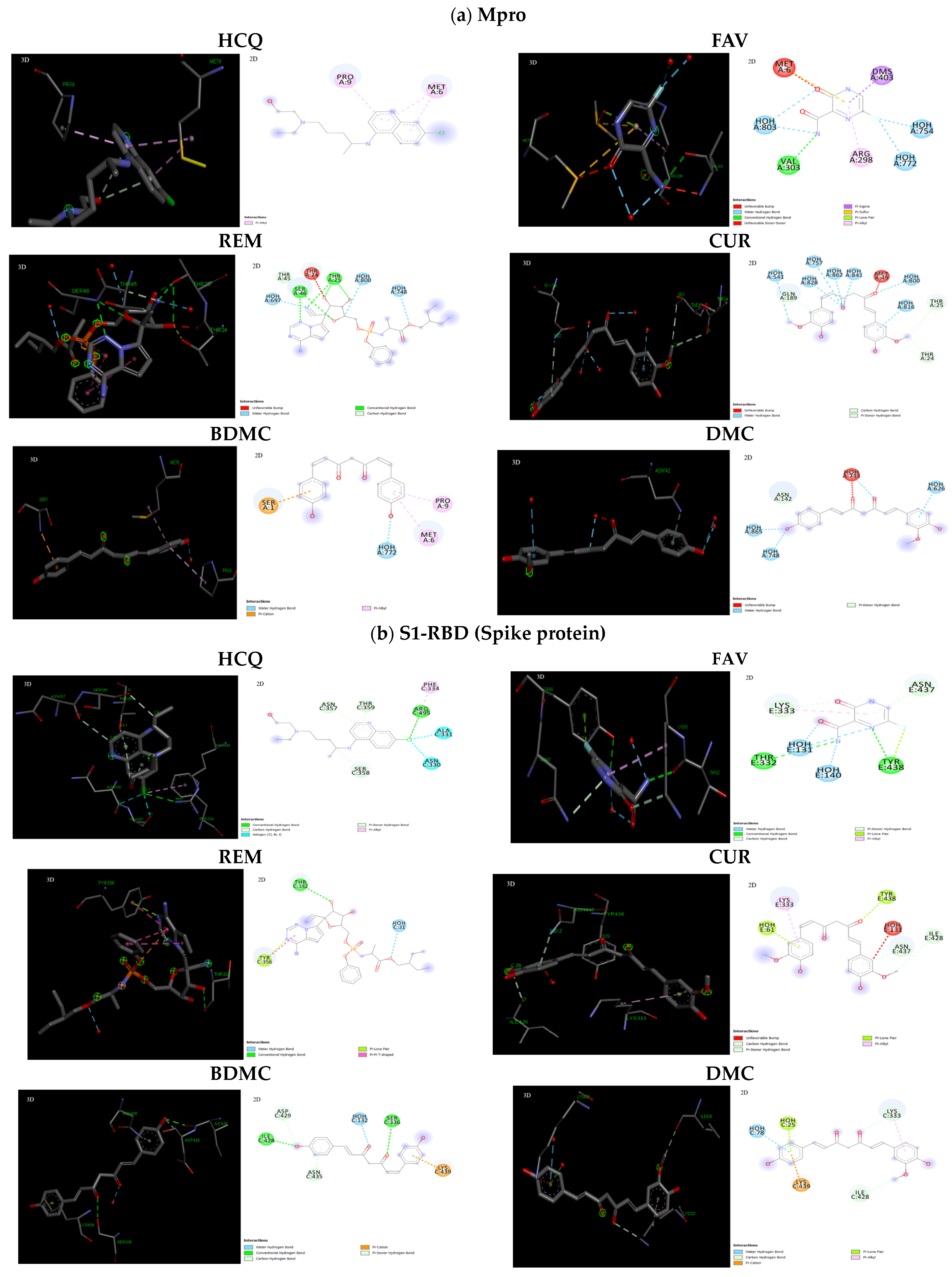 Stresses 03 00043 g004