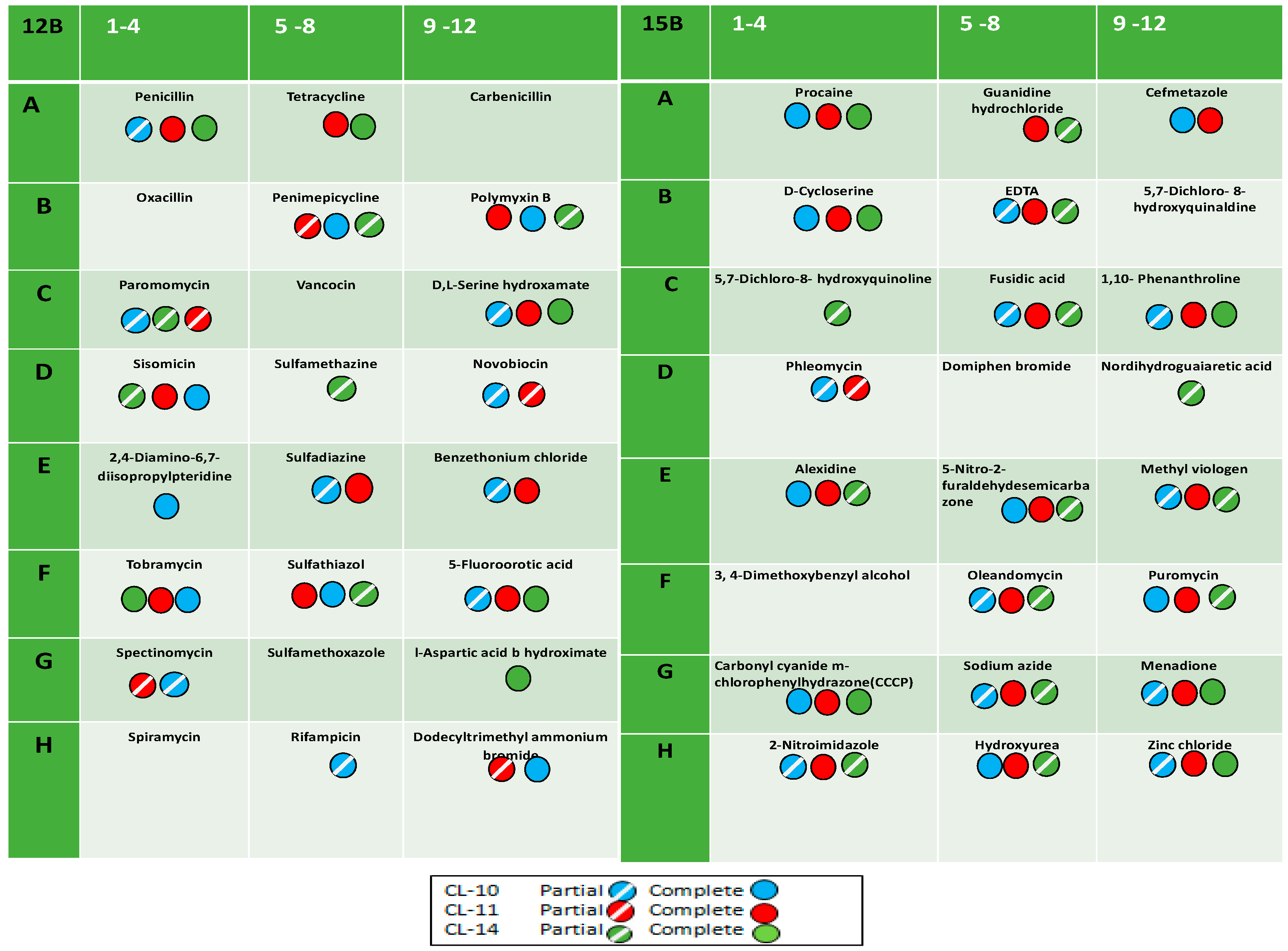 Stresses 03 00051 g004 Stresses 03 00051 g004