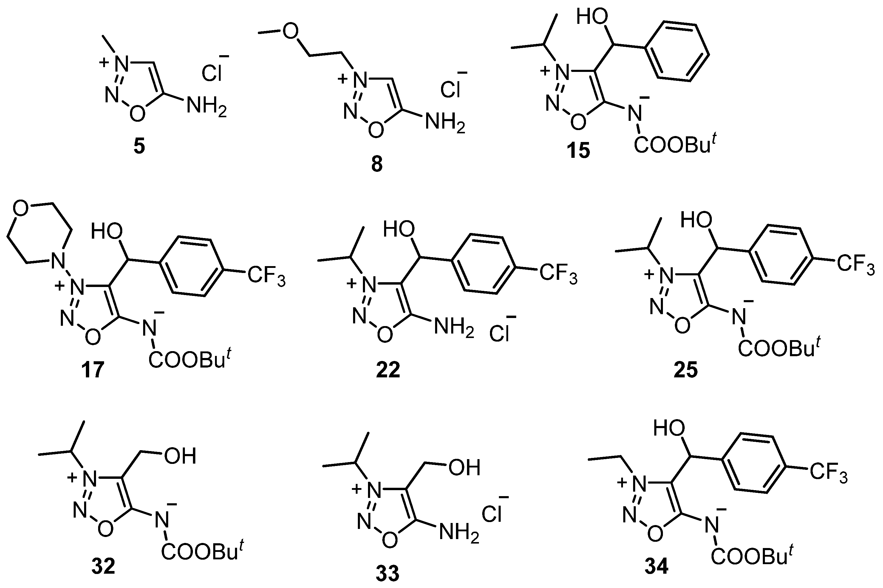 Stresses 04 00008 g010 Stresses 04 00008 g010