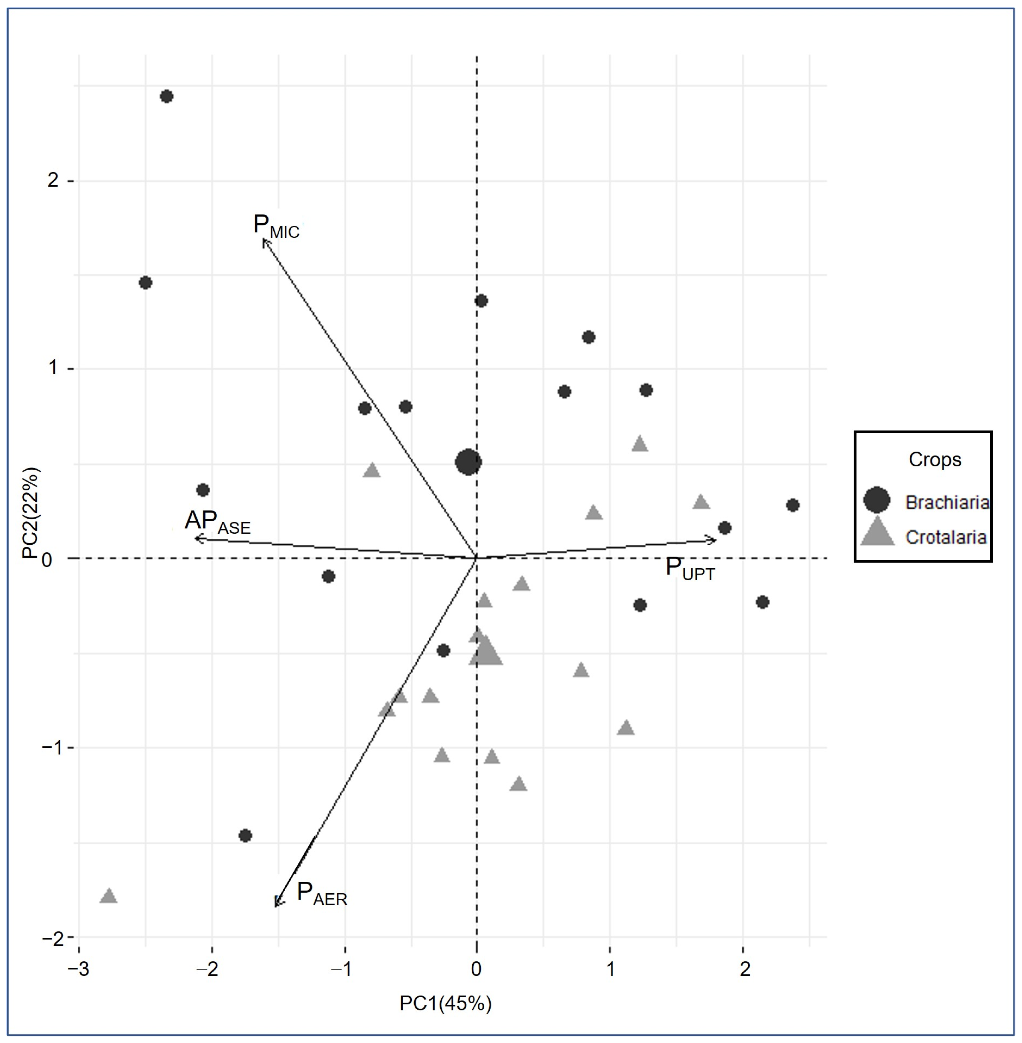 Stresses 04 00015 g001 Stresses 04 00015 g001