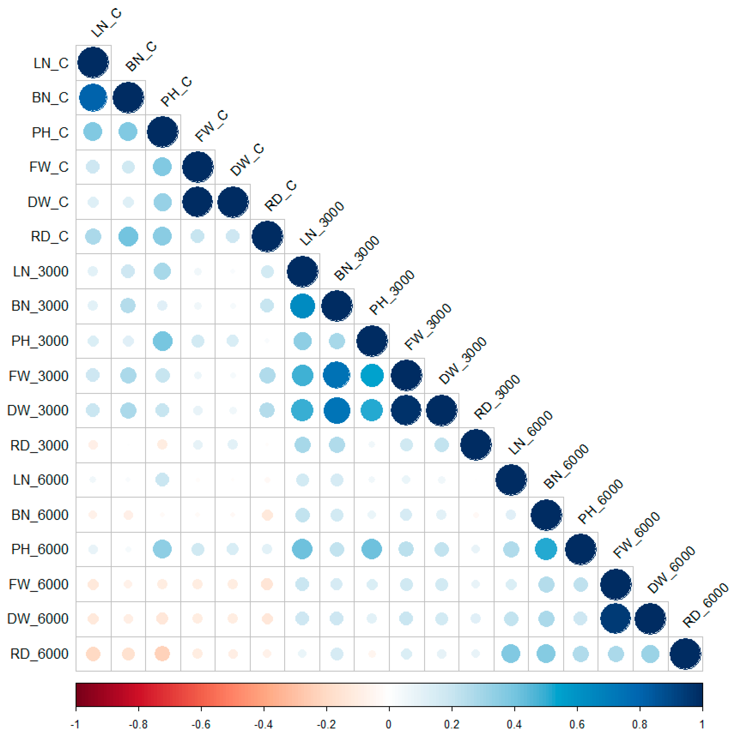 Stresses 04 00017 g001