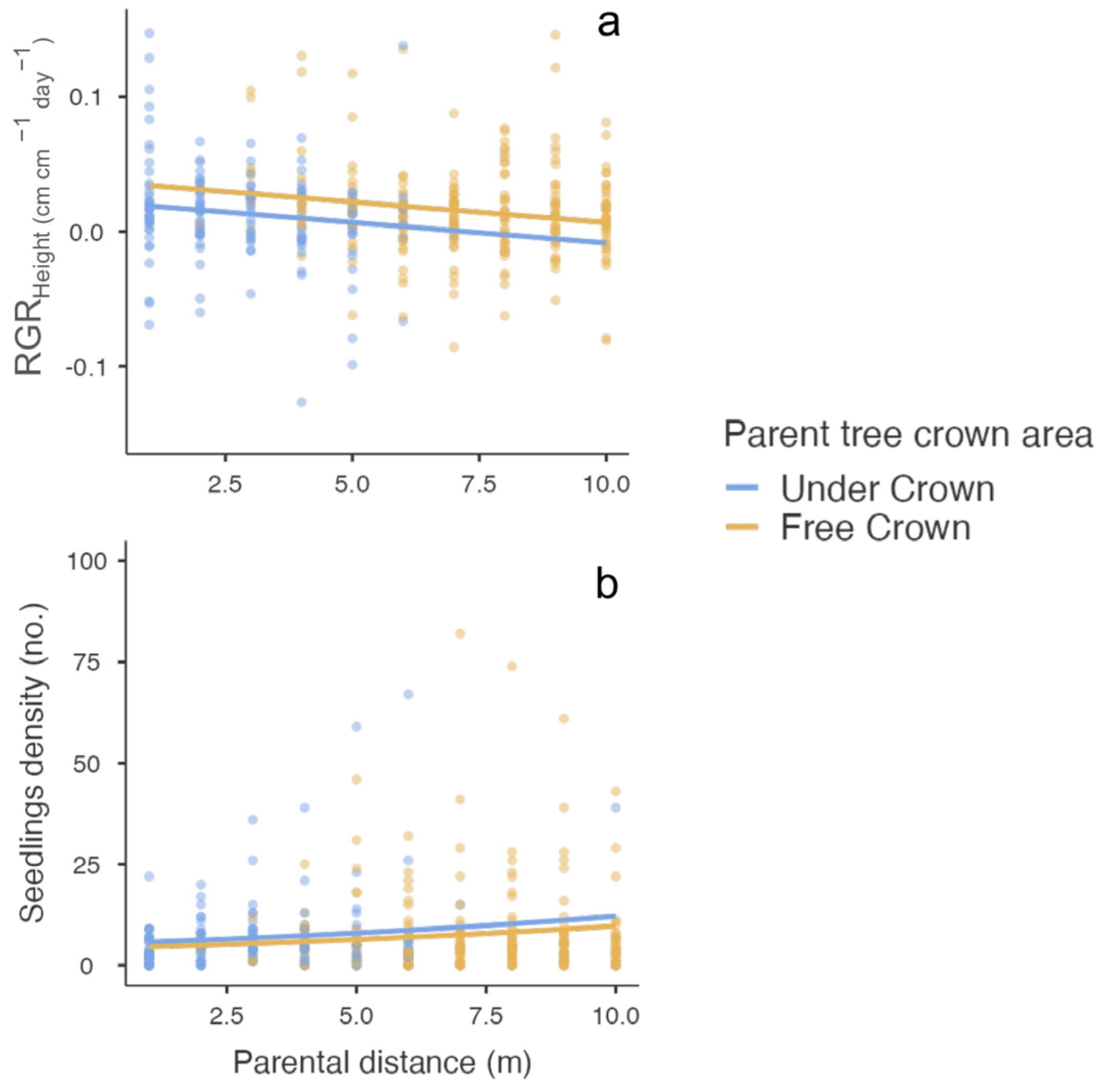 Stresses 04 00050 g002 Stresses 04 00050 g002