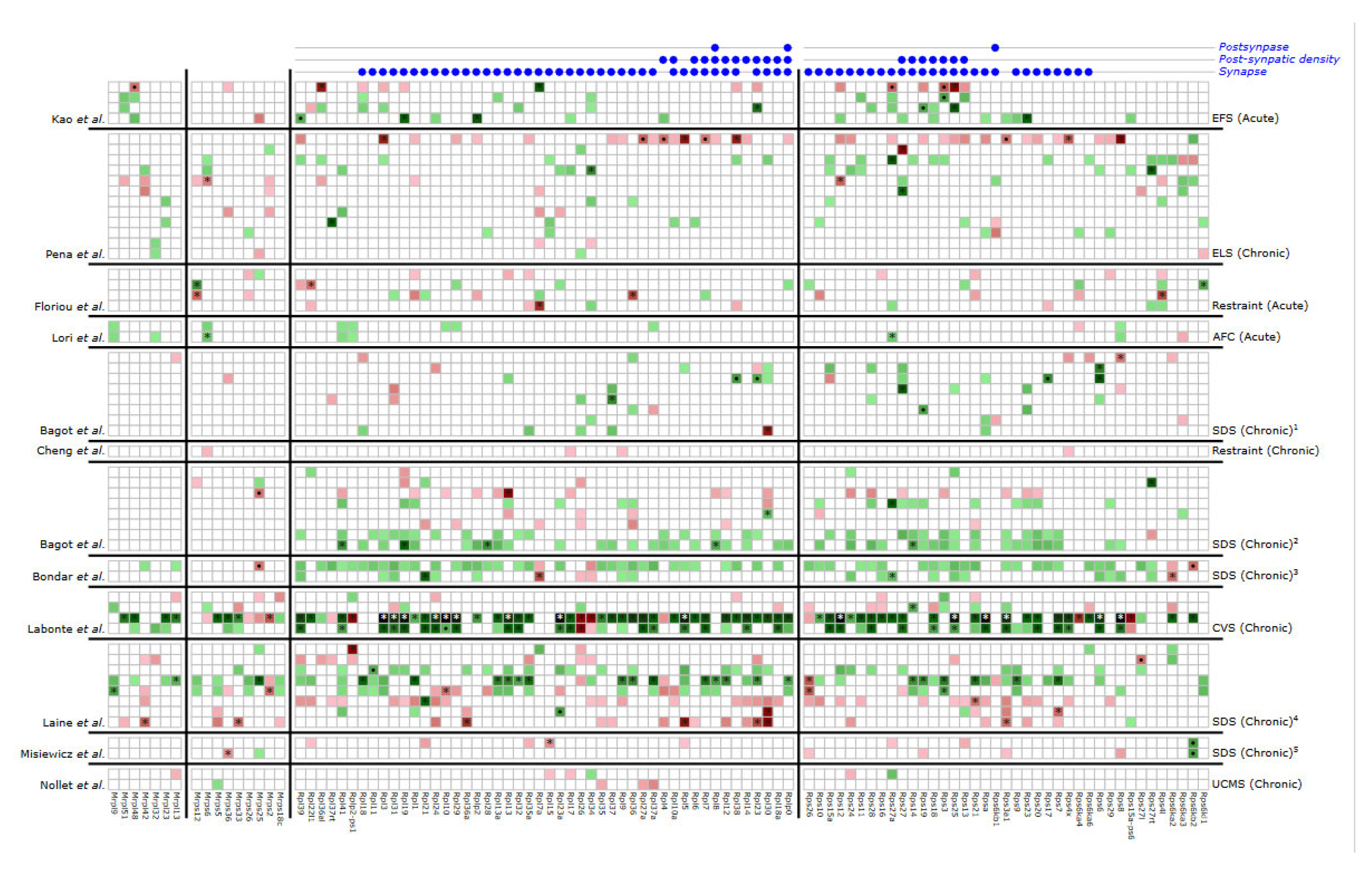Stresses 04 00061 g001
