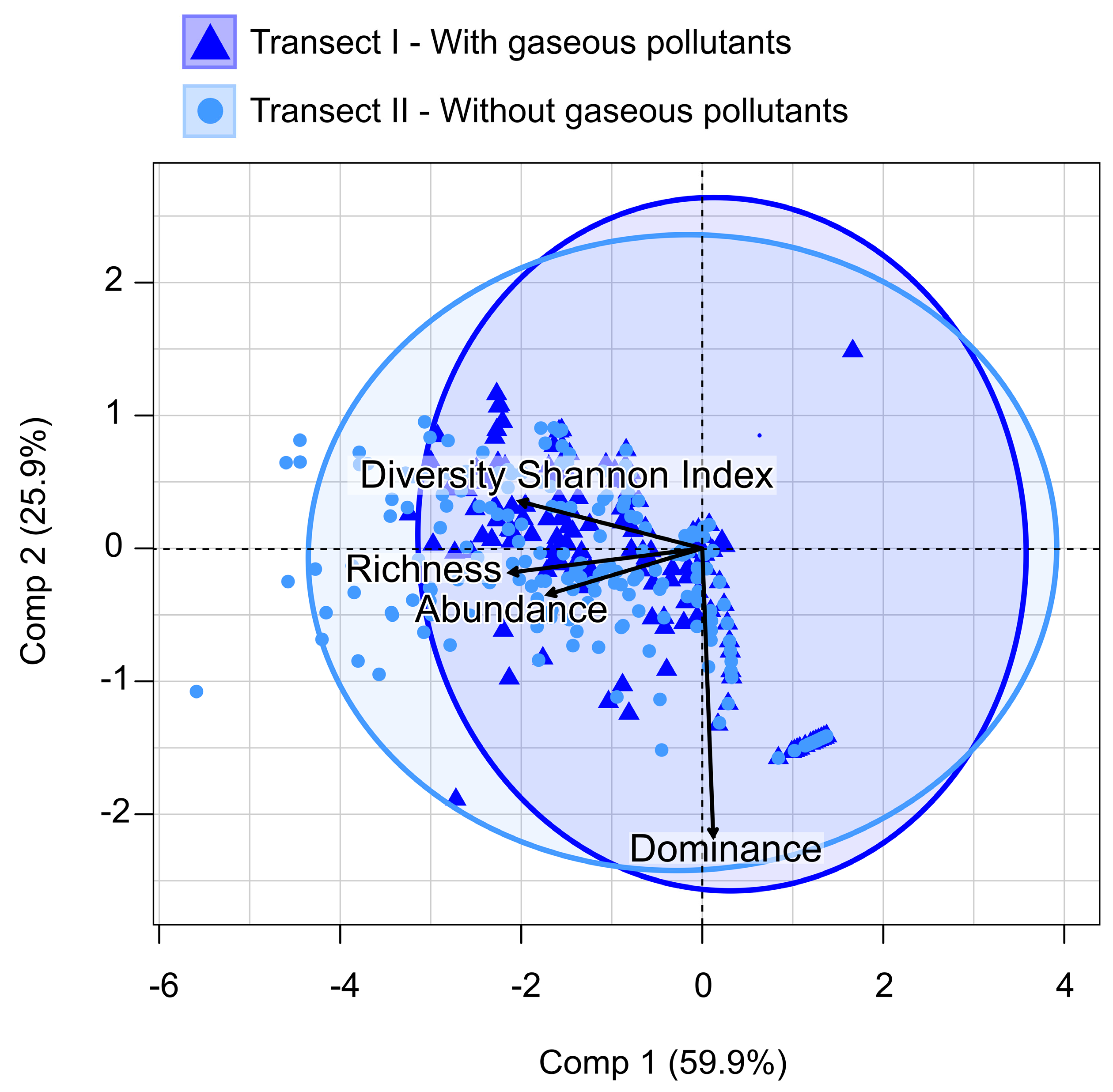 Stresses 05 00003 g002