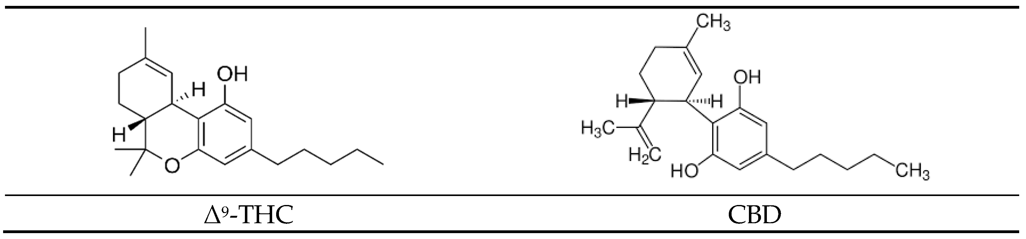 Stresses 05 00007 g001 Stresses 05 00007 g001
