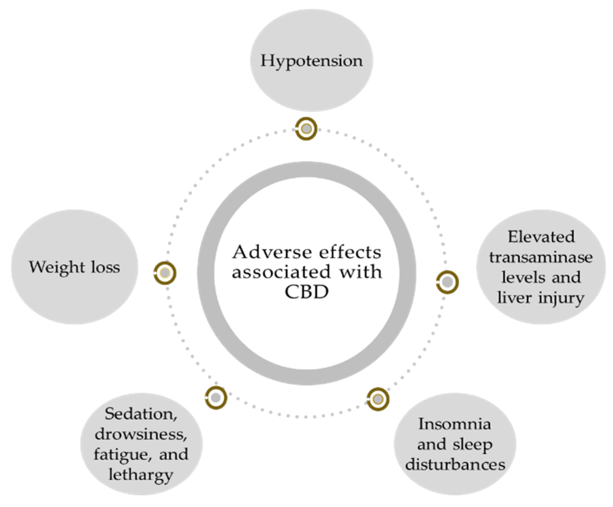 Stresses 05 00007 g004 Stresses 05 00007 g004