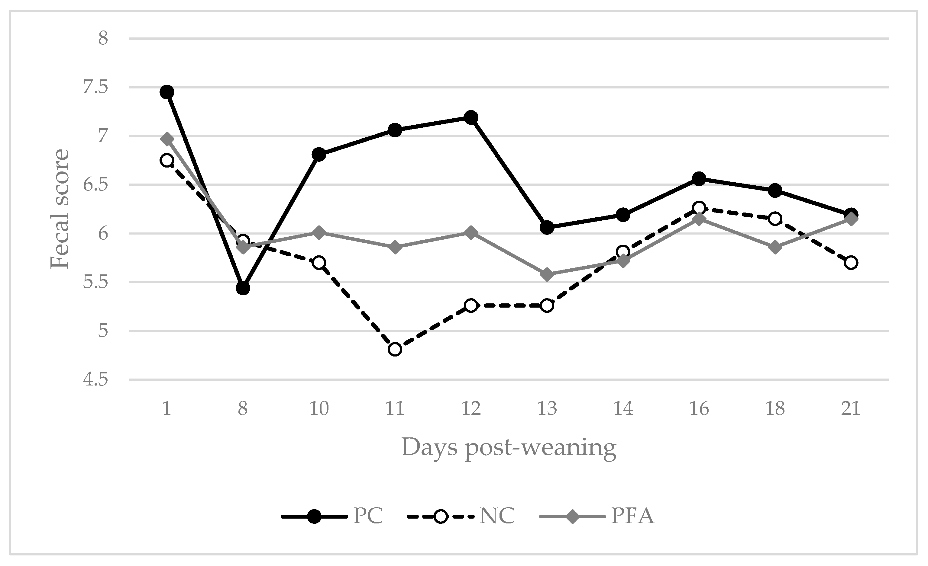 Stresses 05 00008 g001
