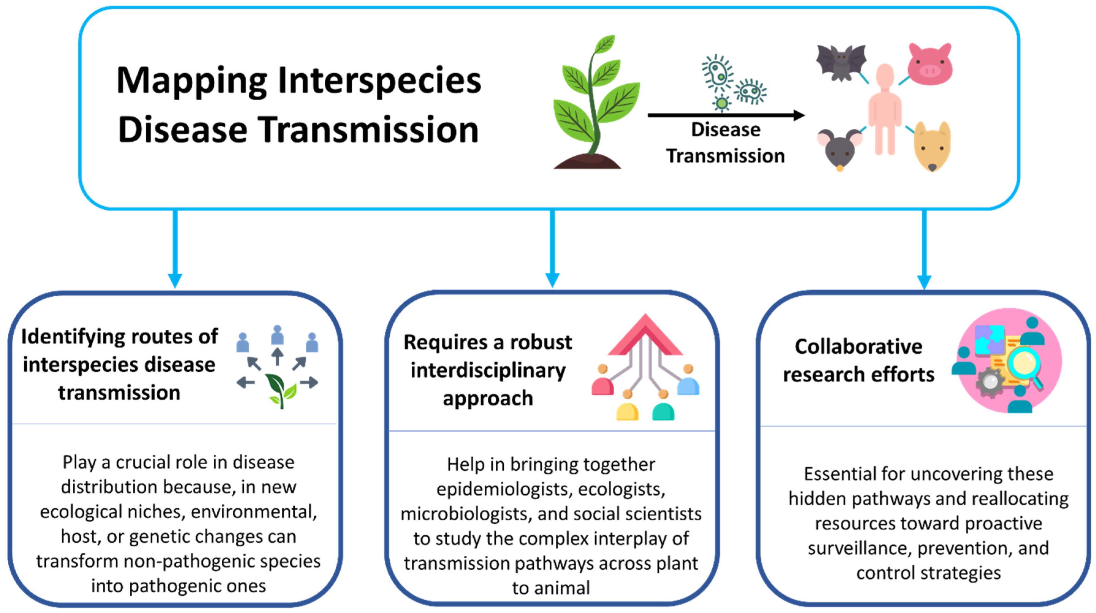 Stresses 05 00028 g005
