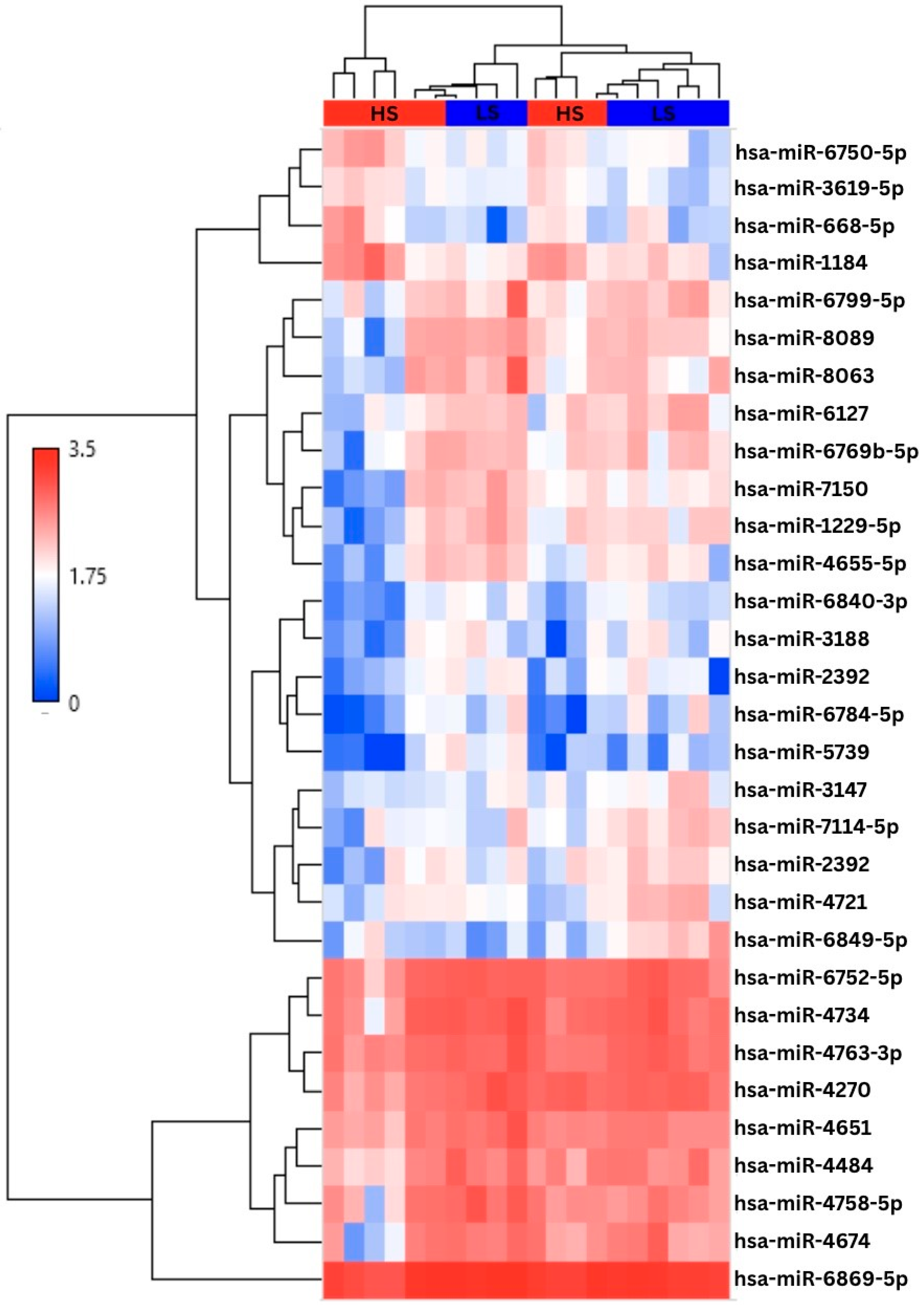 Stresses 05 00041 g001