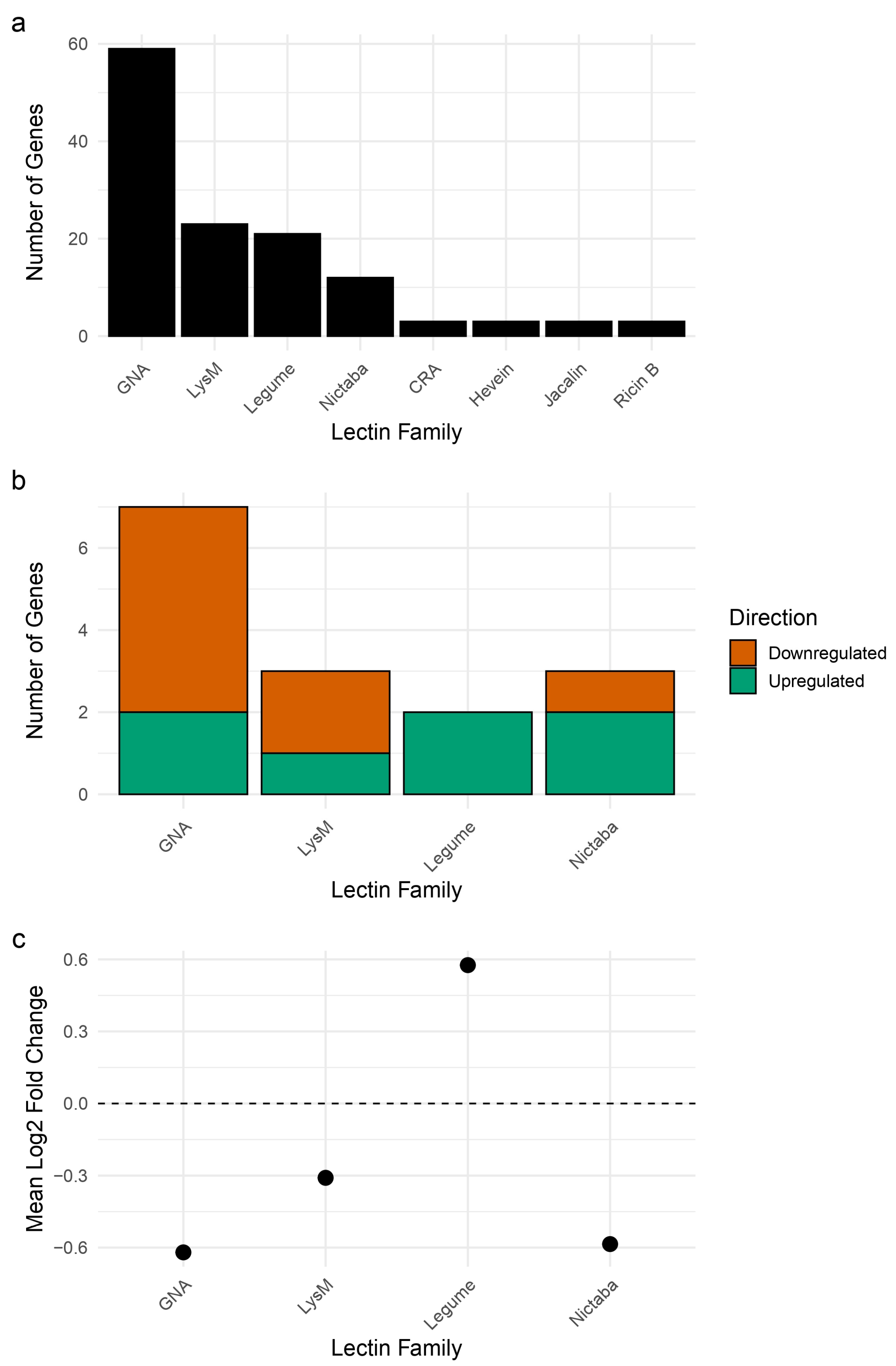 Stresses 05 00054 g001