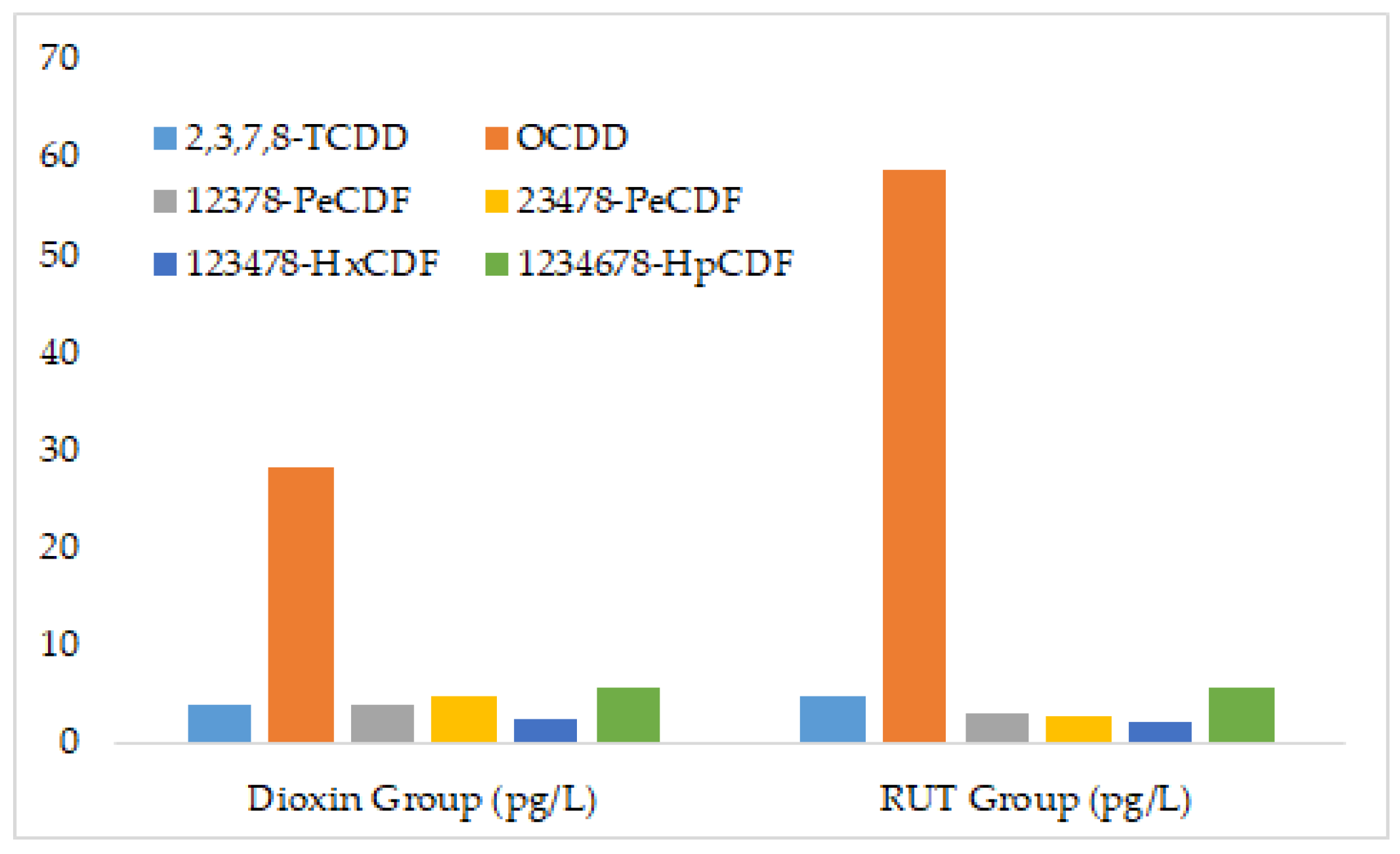 Stresses 05 00059 g002 Stresses 05 00059 g002