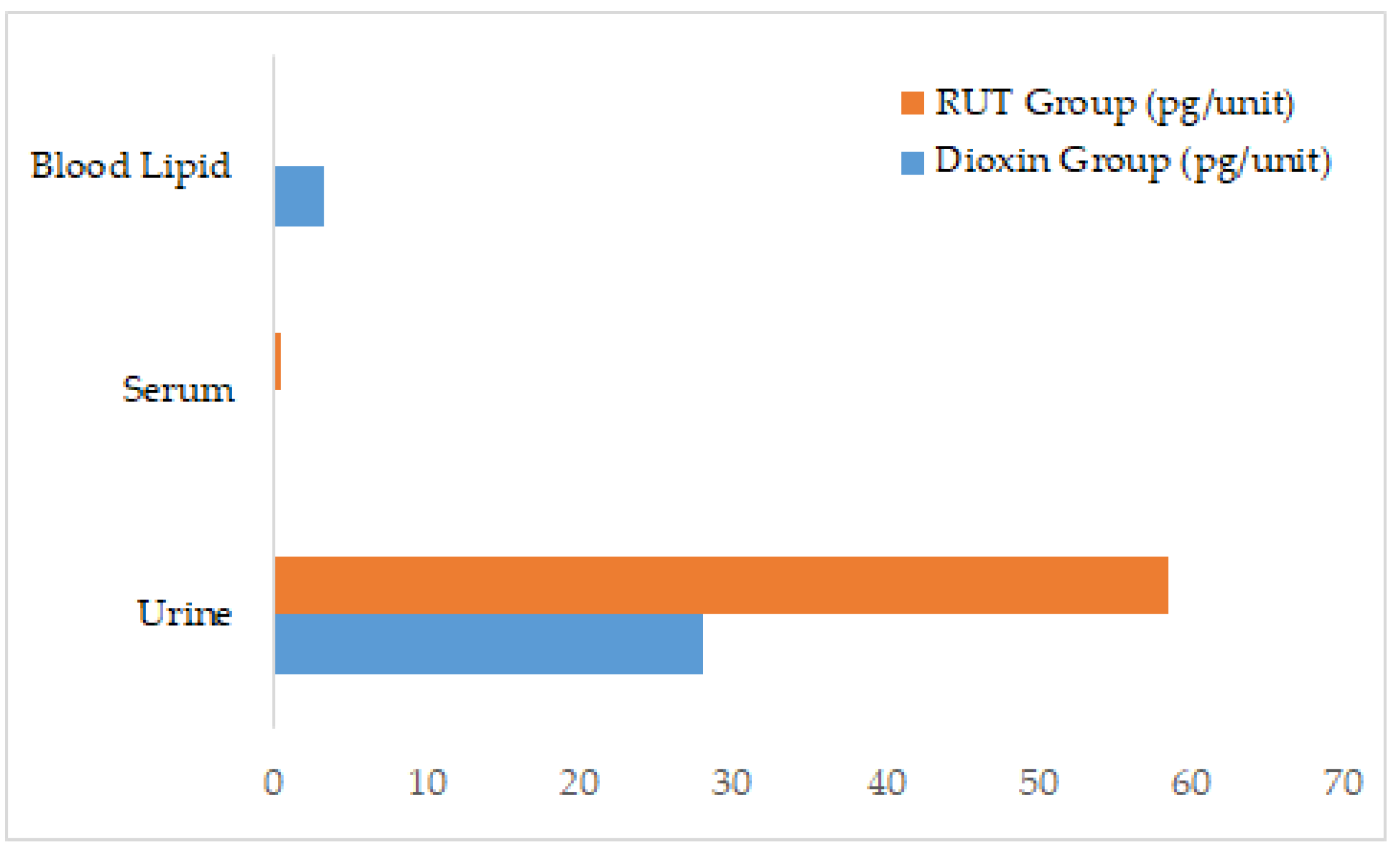 Stresses 05 00059 g003 Stresses 05 00059 g003