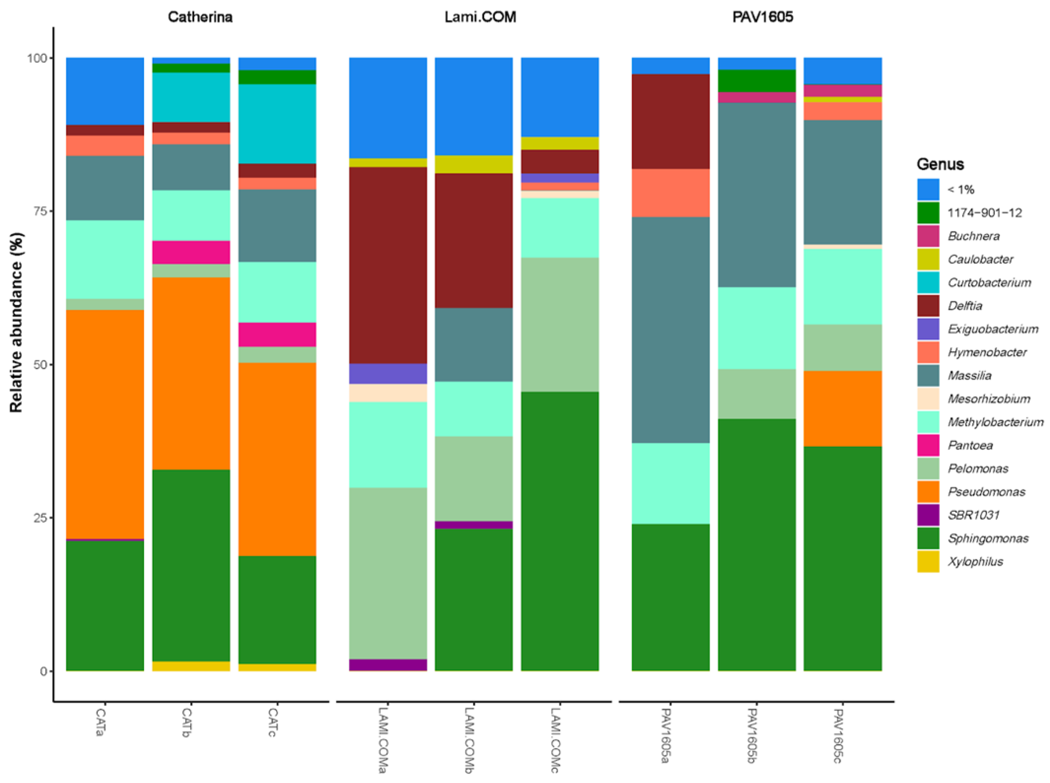Stresses 05 00060 g001 Stresses 05 00060 g001