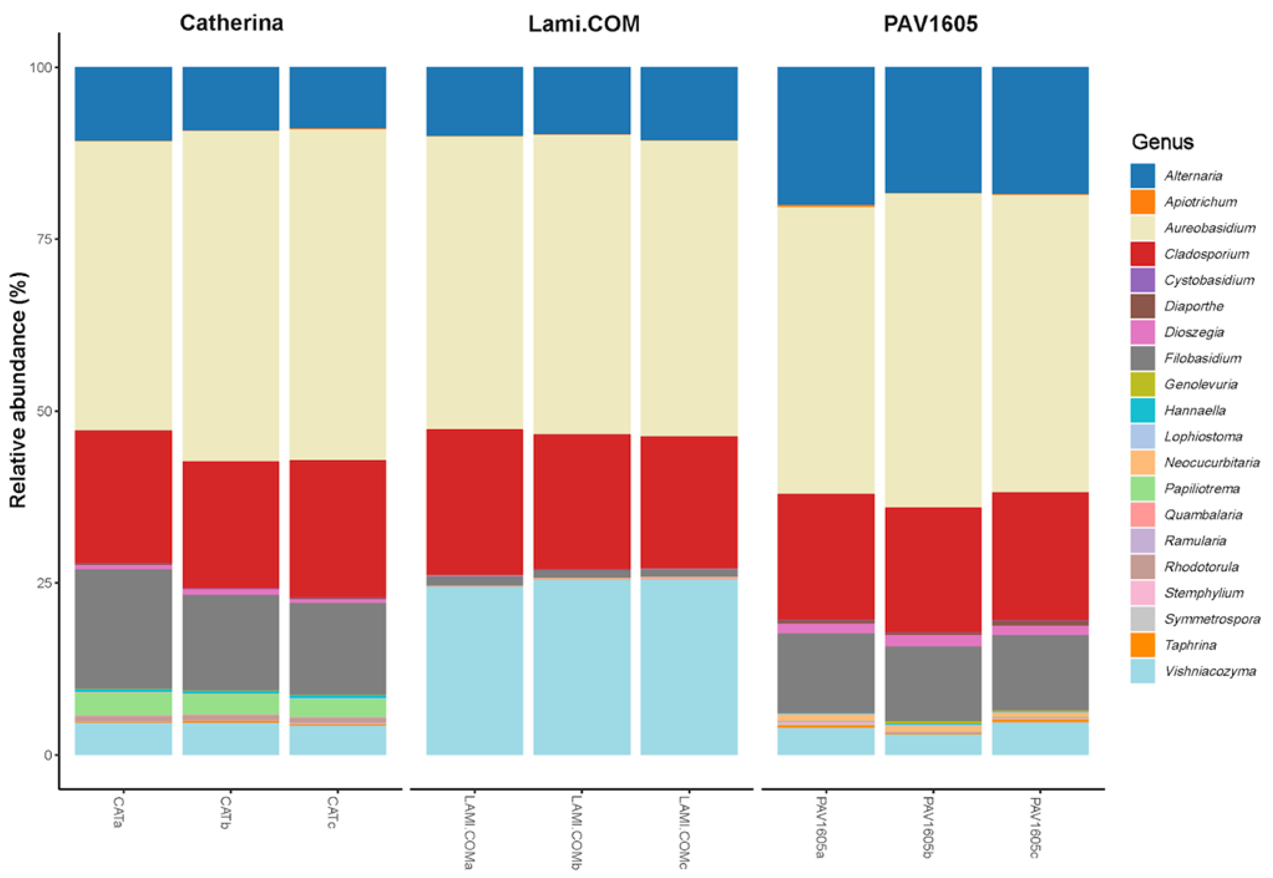 Stresses 05 00060 g002 Stresses 05 00060 g002